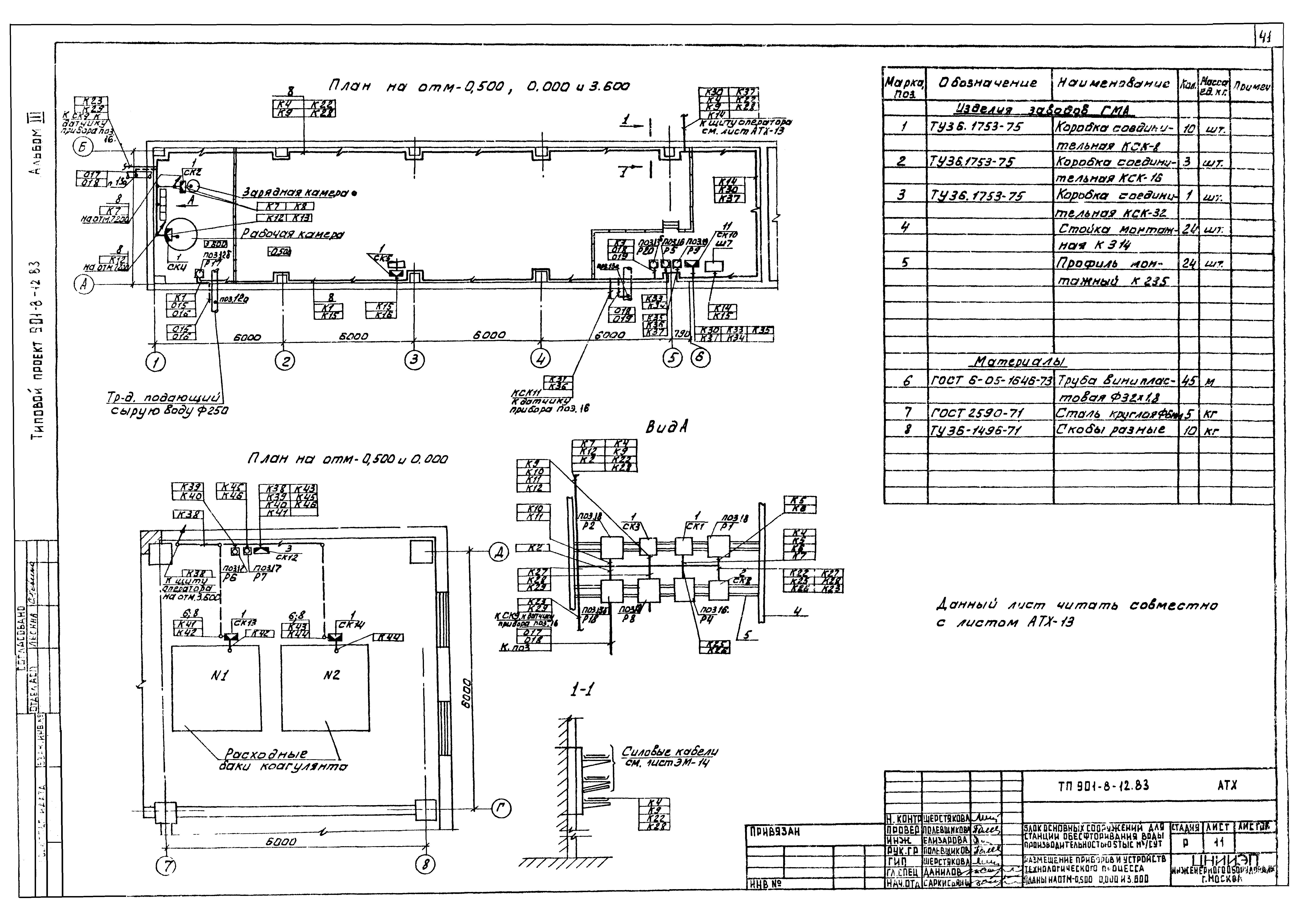 Типовой проект 901-8-12.83