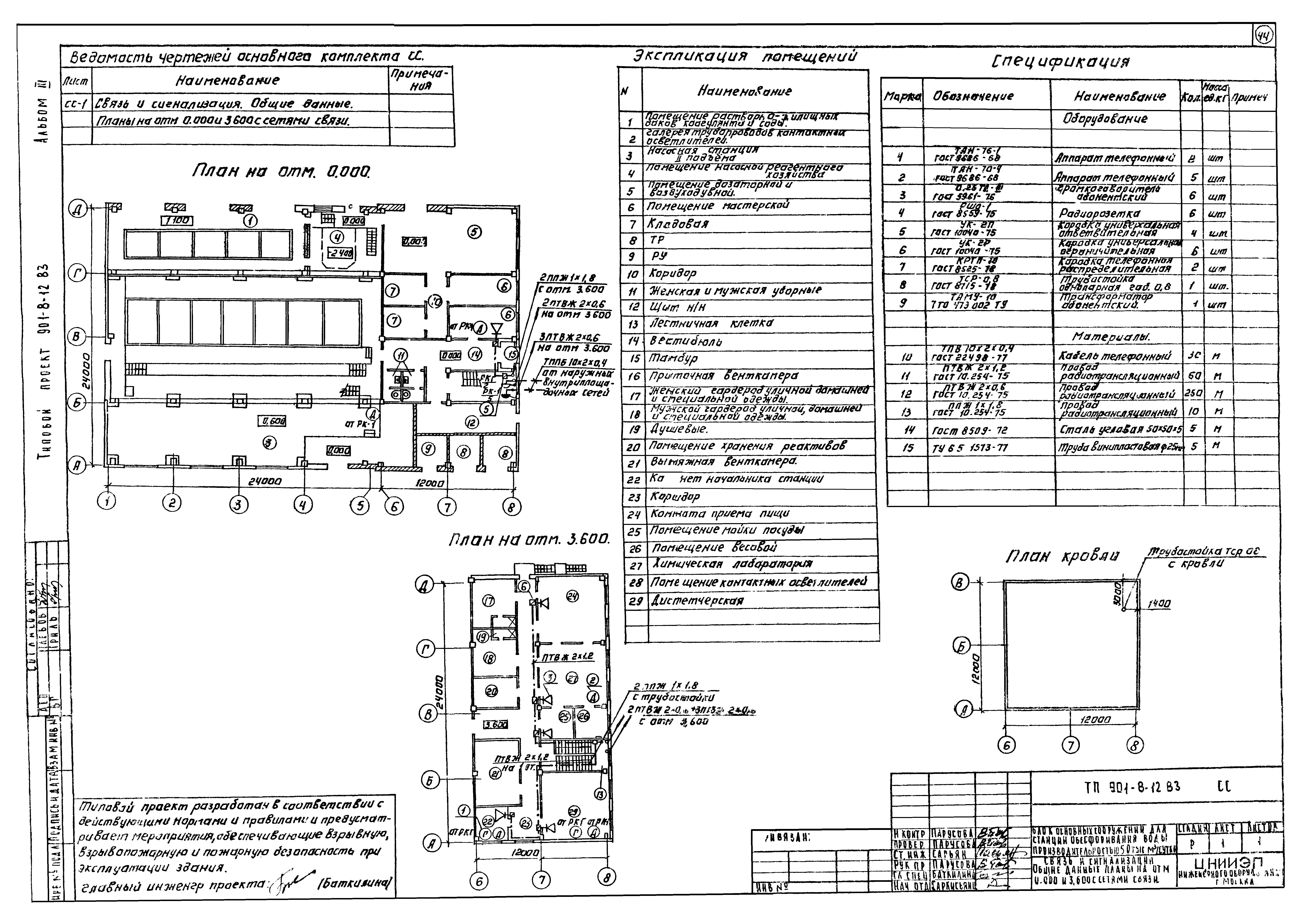 Типовой проект 901-8-12.83