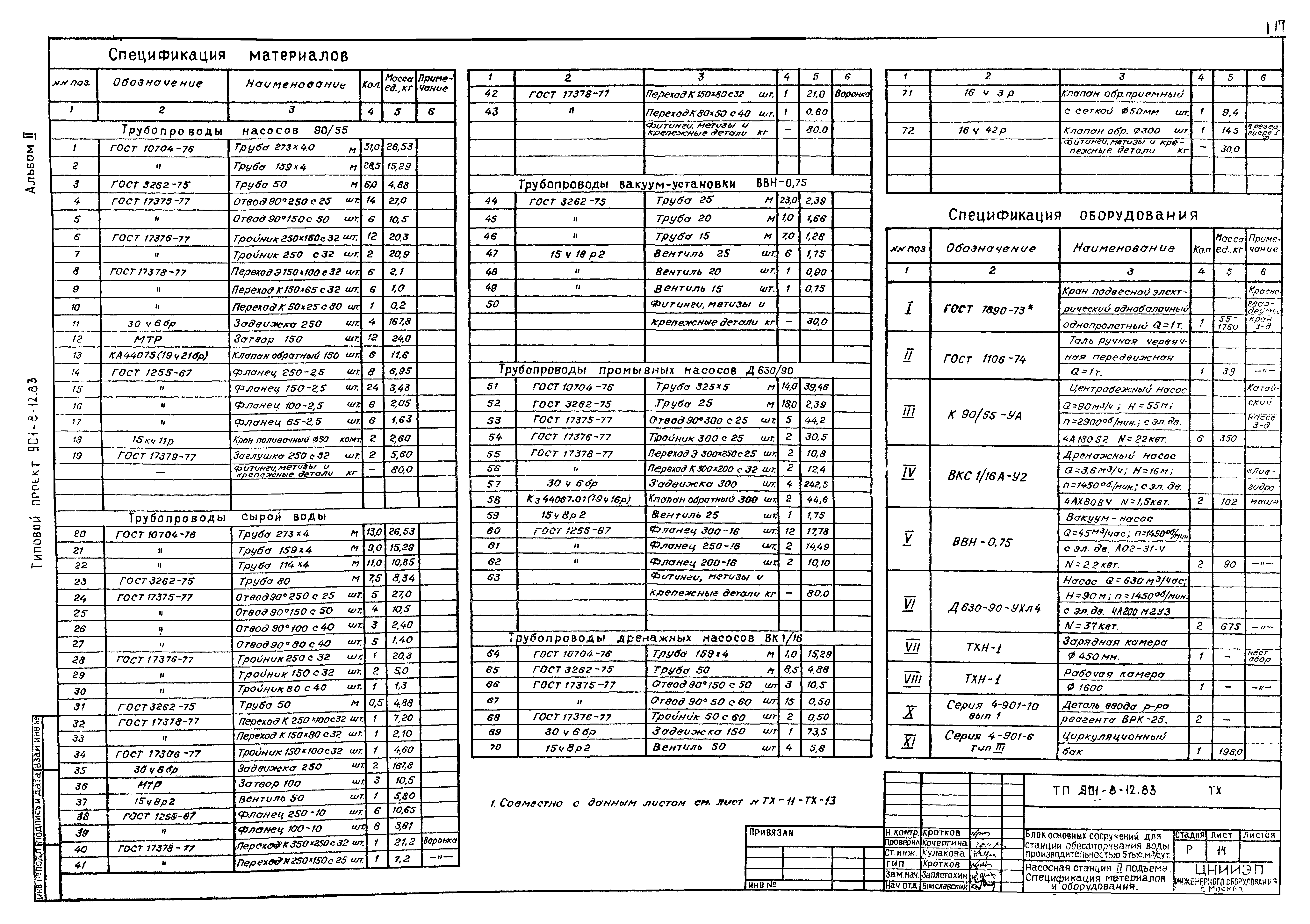 Типовой проект 901-8-12.83