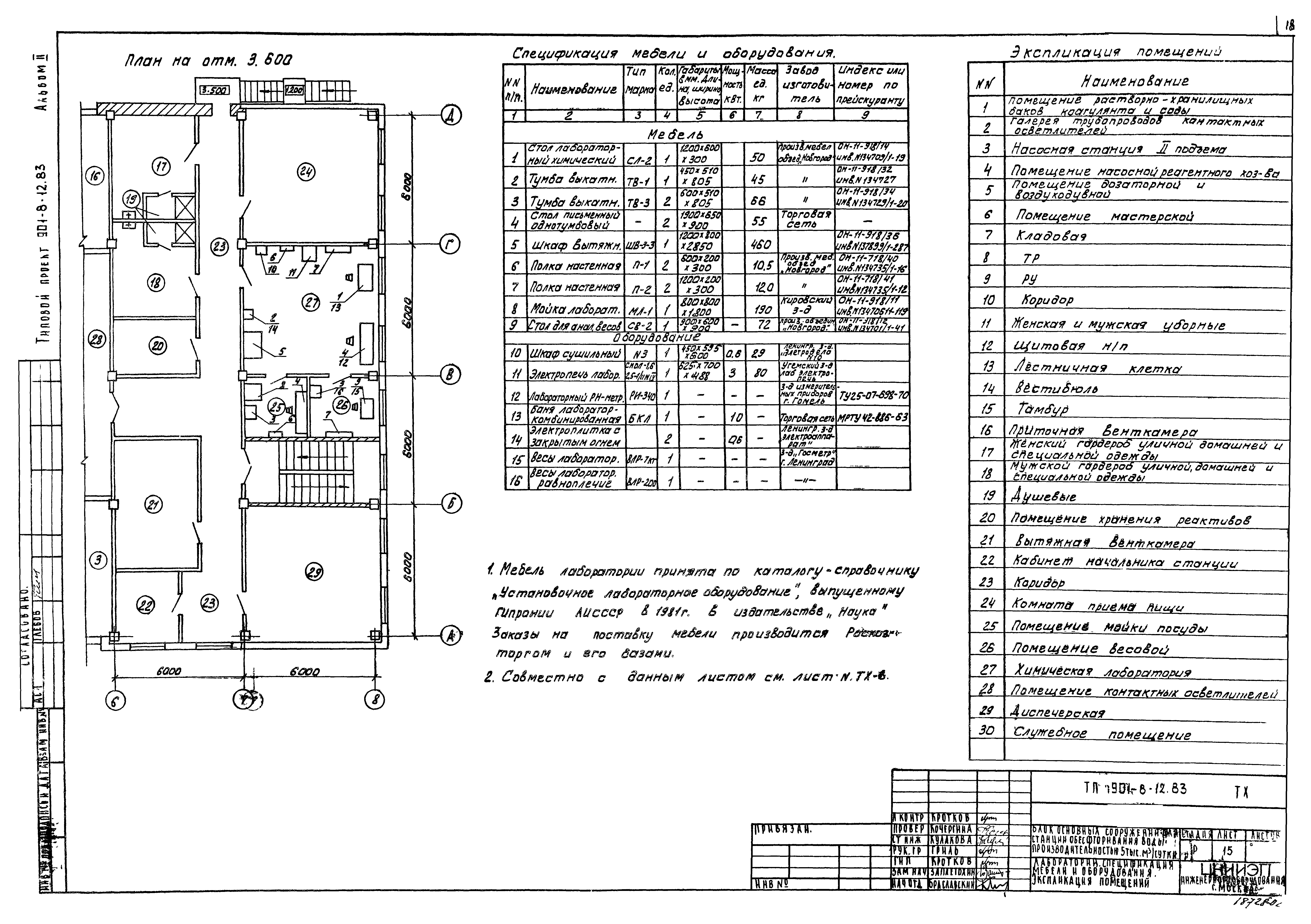 Типовой проект 901-8-12.83