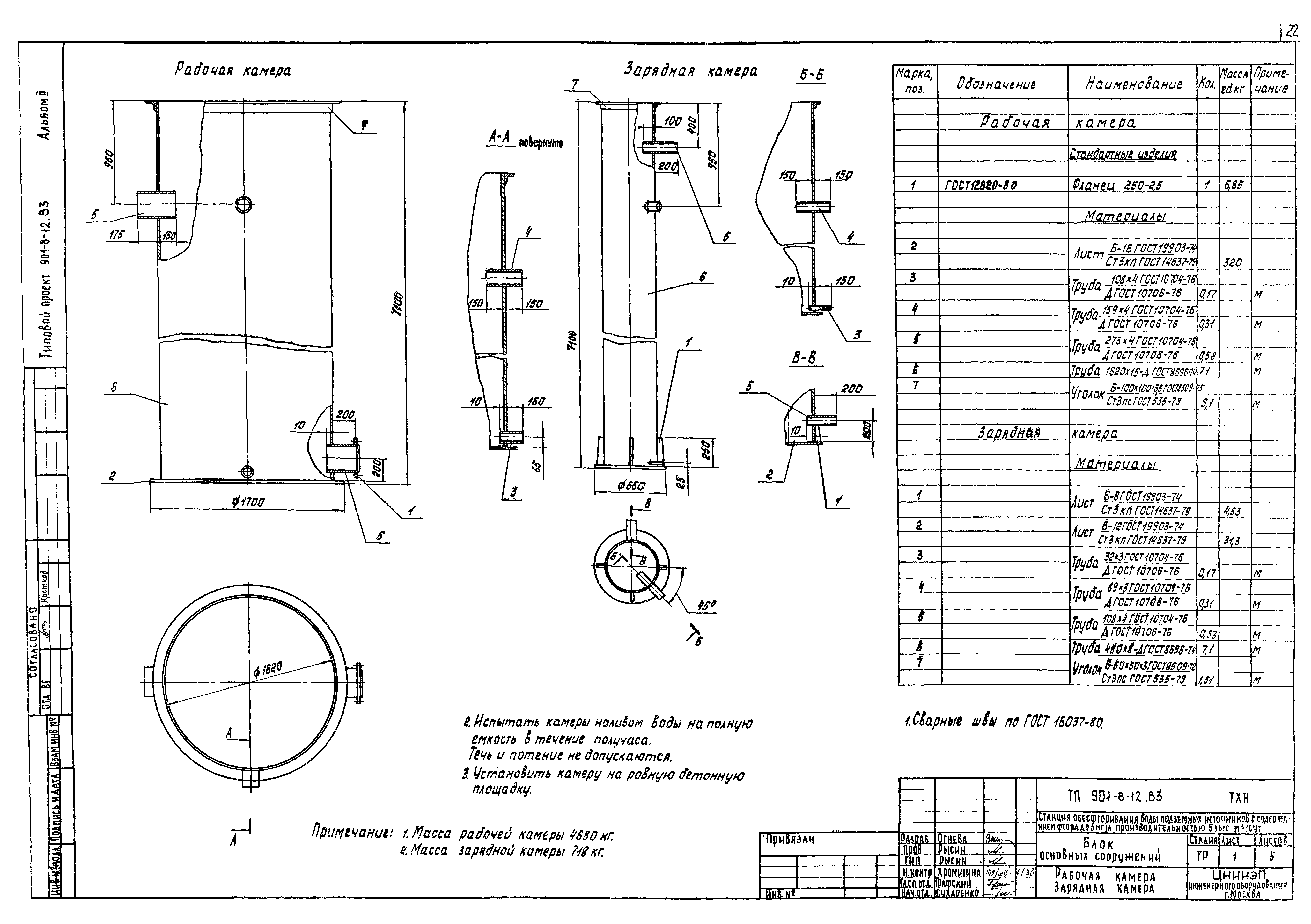 Типовой проект 901-8-12.83