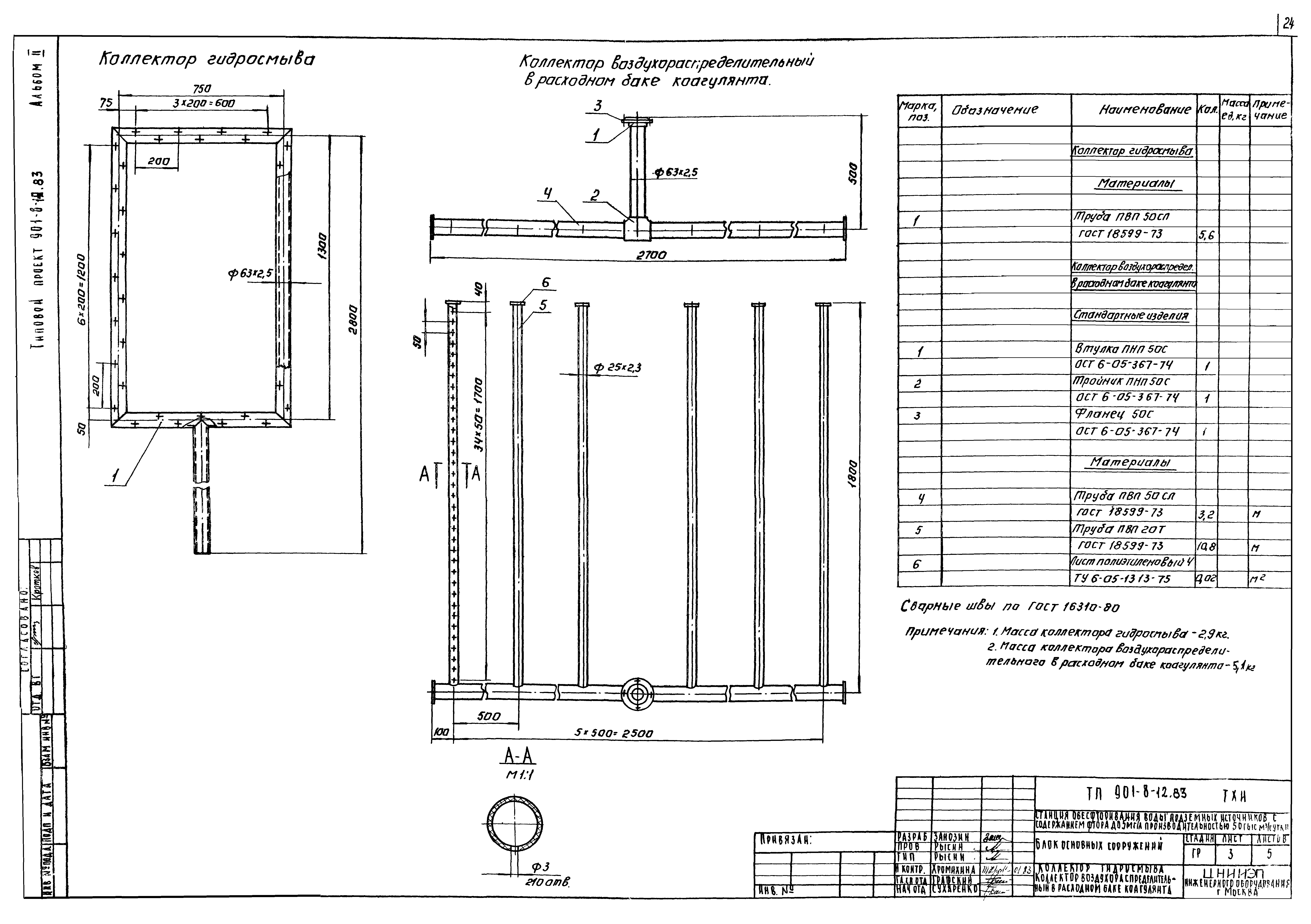 Типовой проект 901-8-12.83