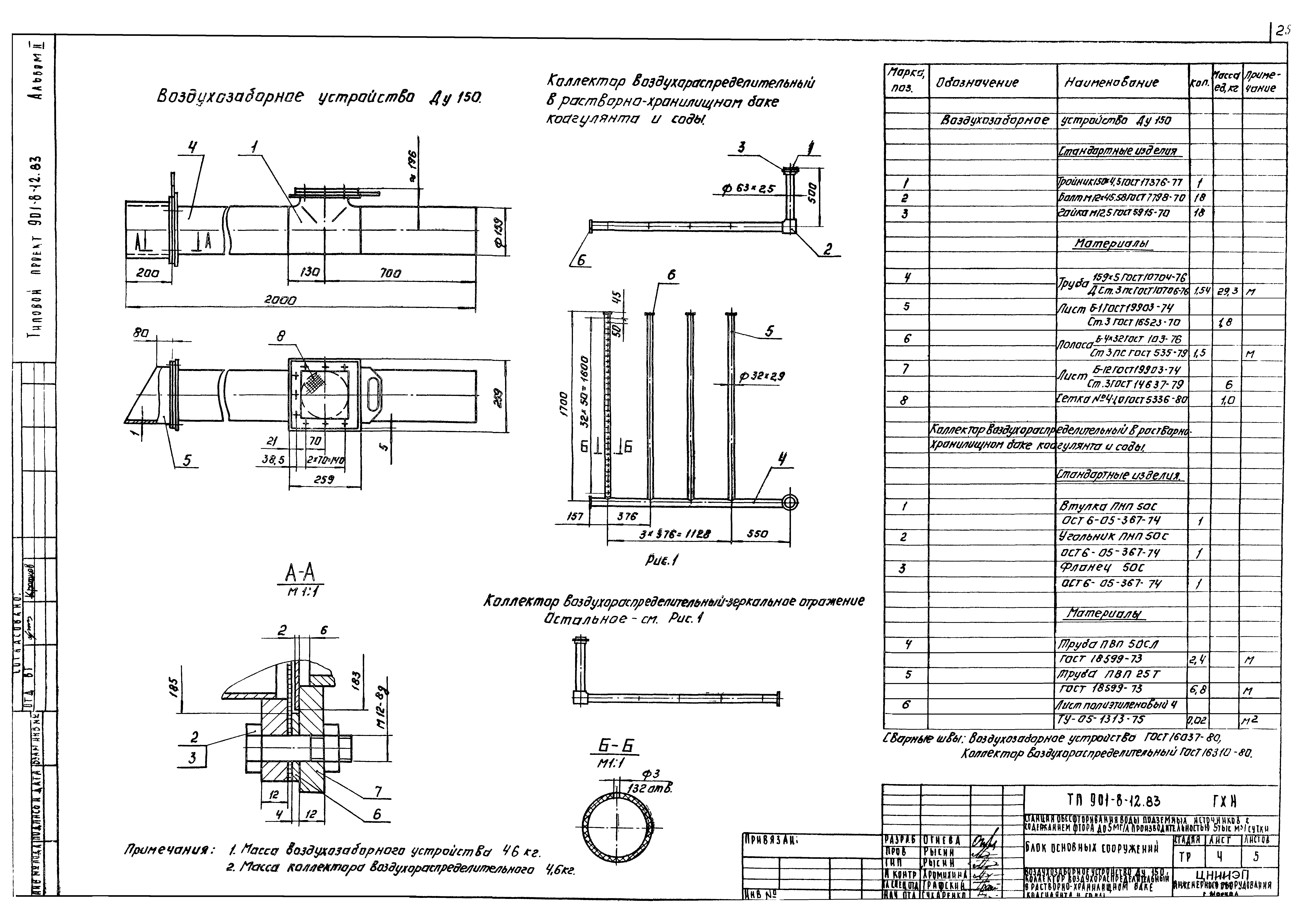 Типовой проект 901-8-12.83