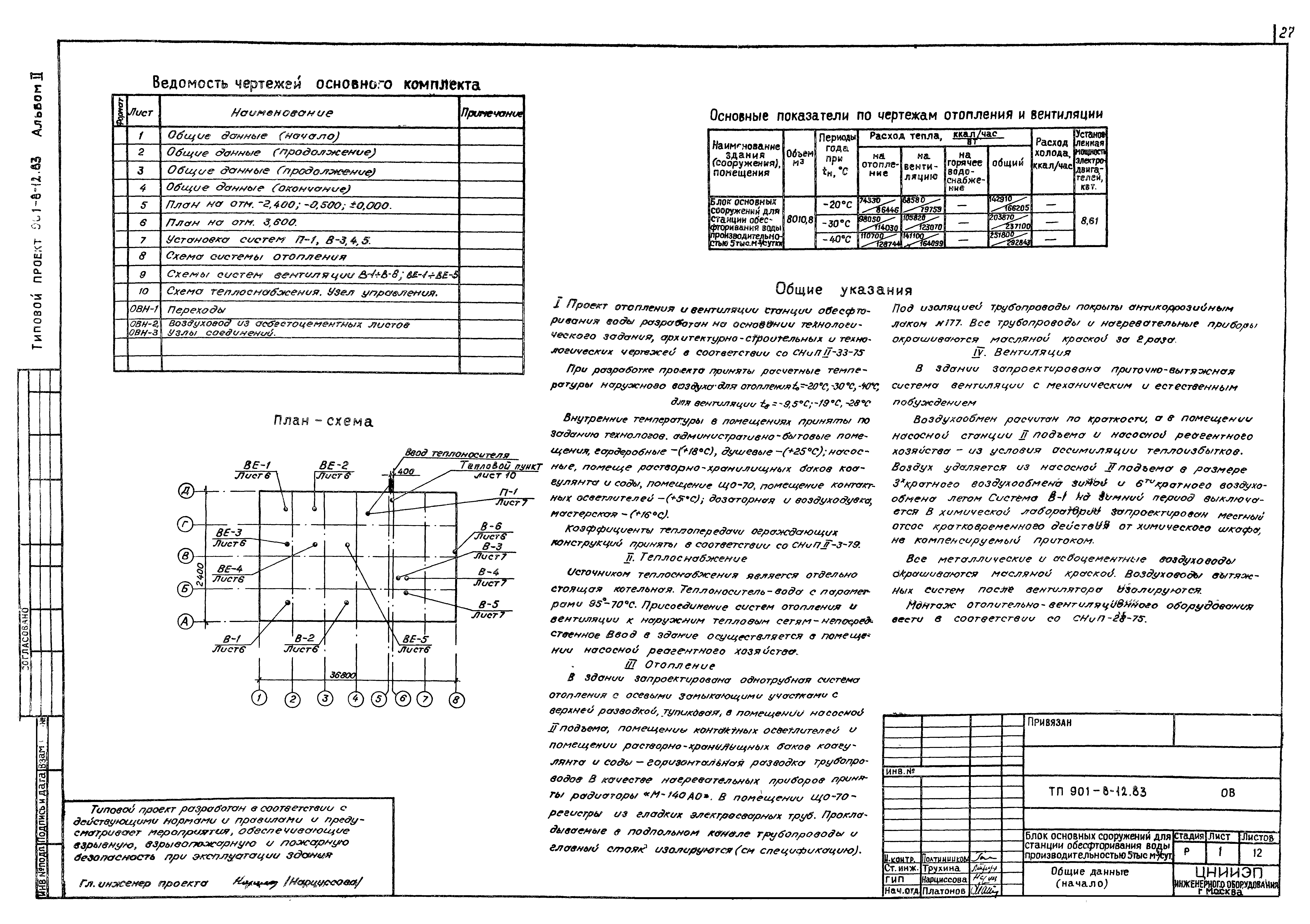 Типовой проект 901-8-12.83