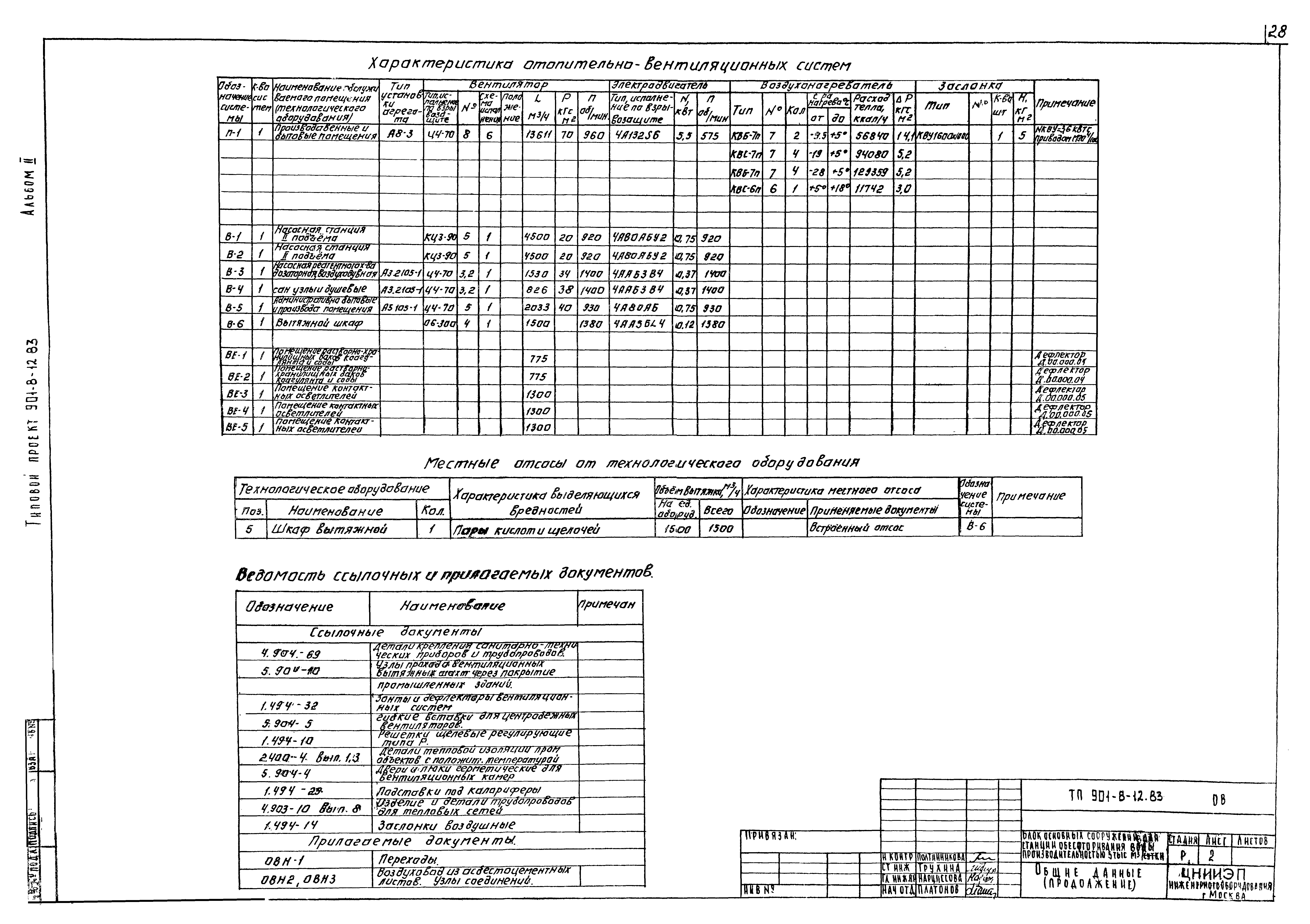 Типовой проект 901-8-12.83