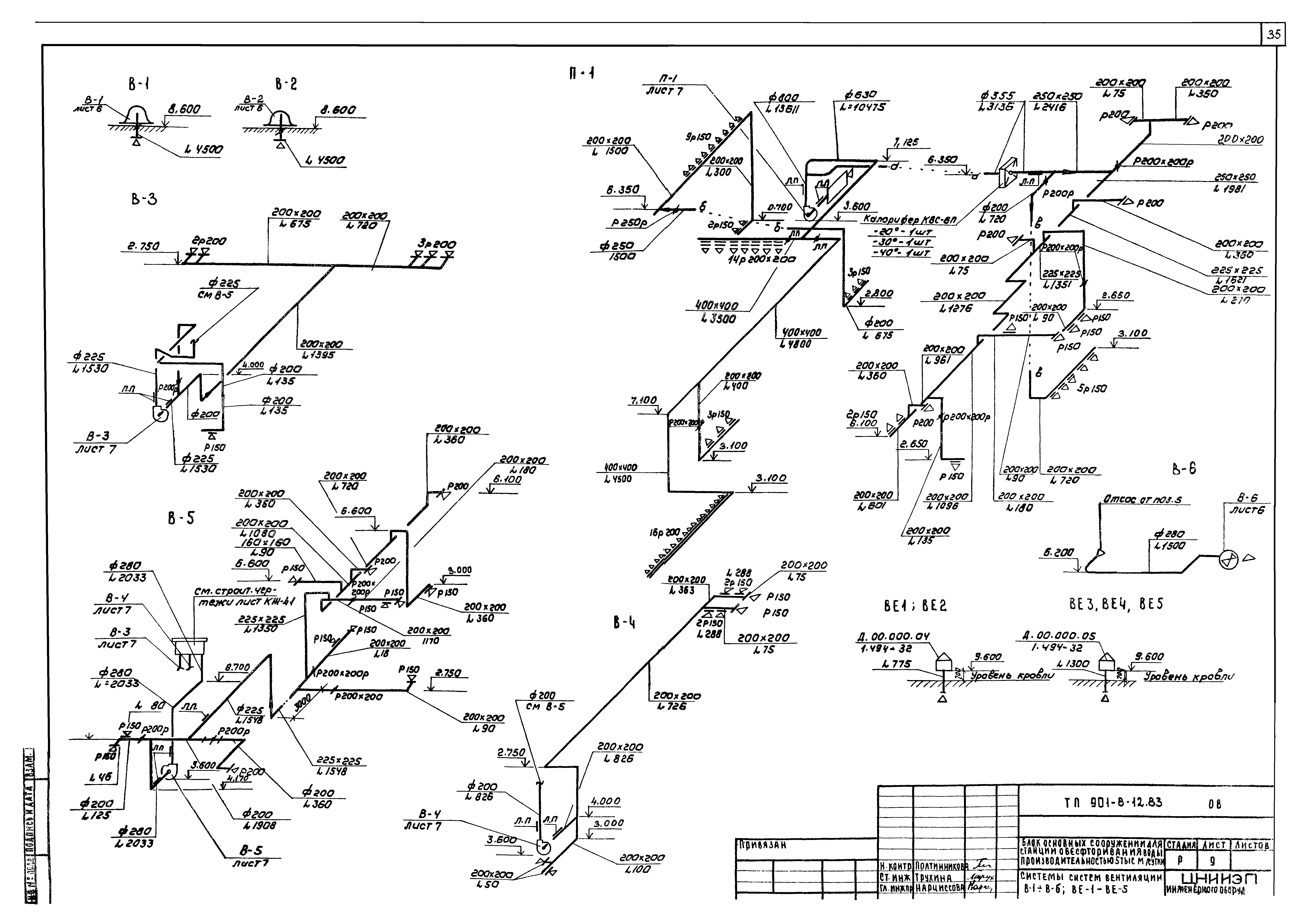 Типовой проект 901-8-12.83