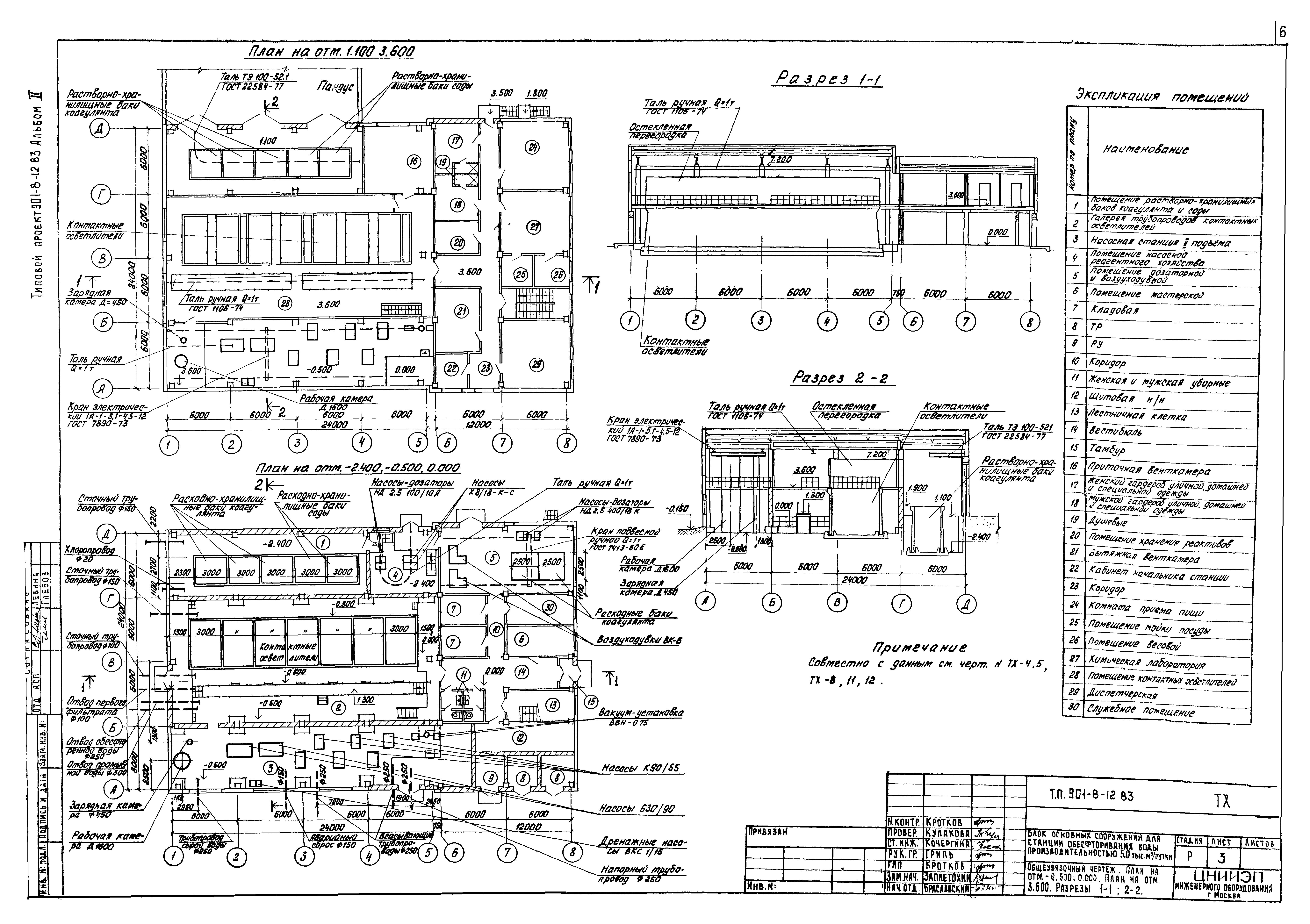 Типовой проект 901-8-12.83