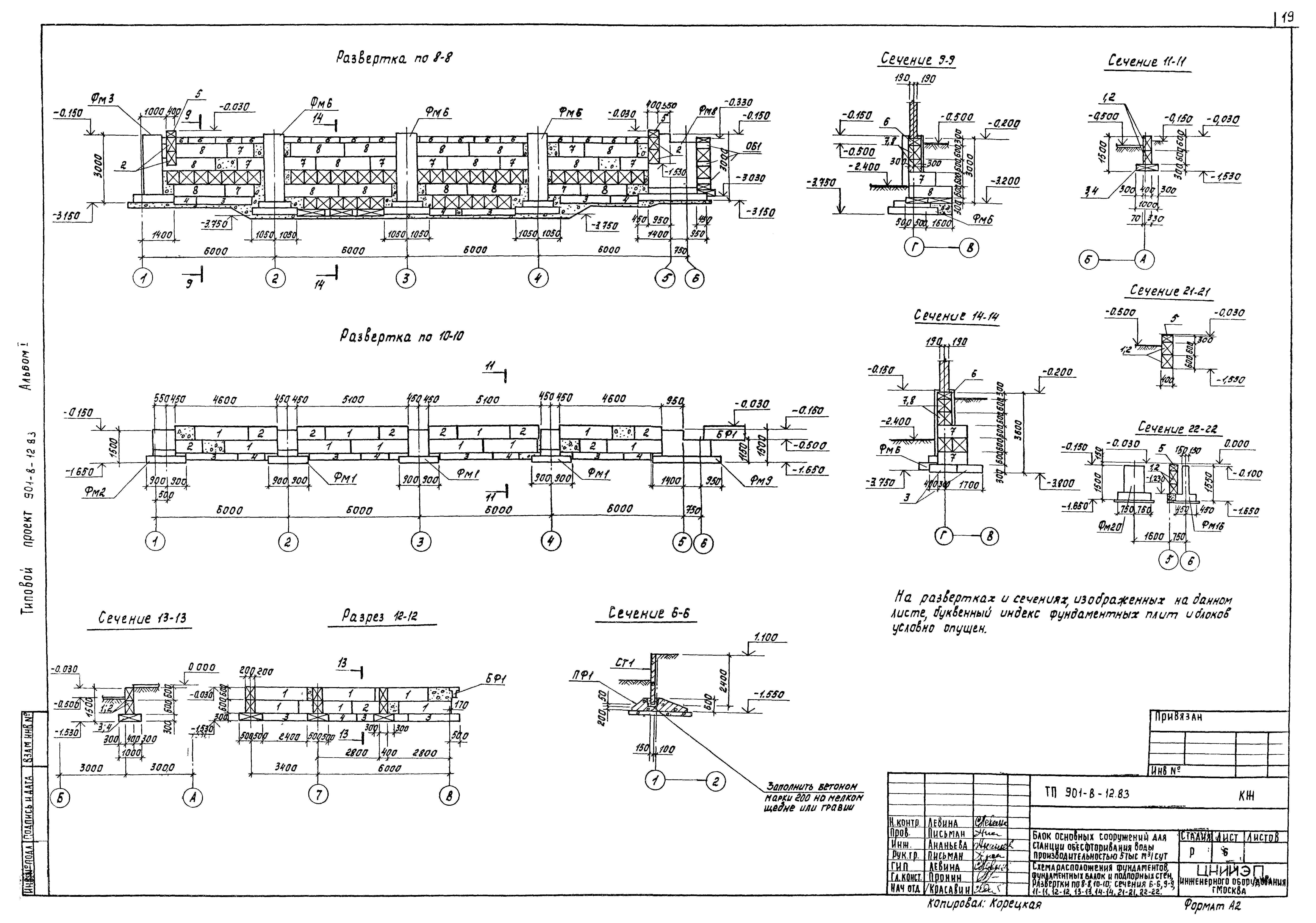 Типовой проект 901-8-12.83