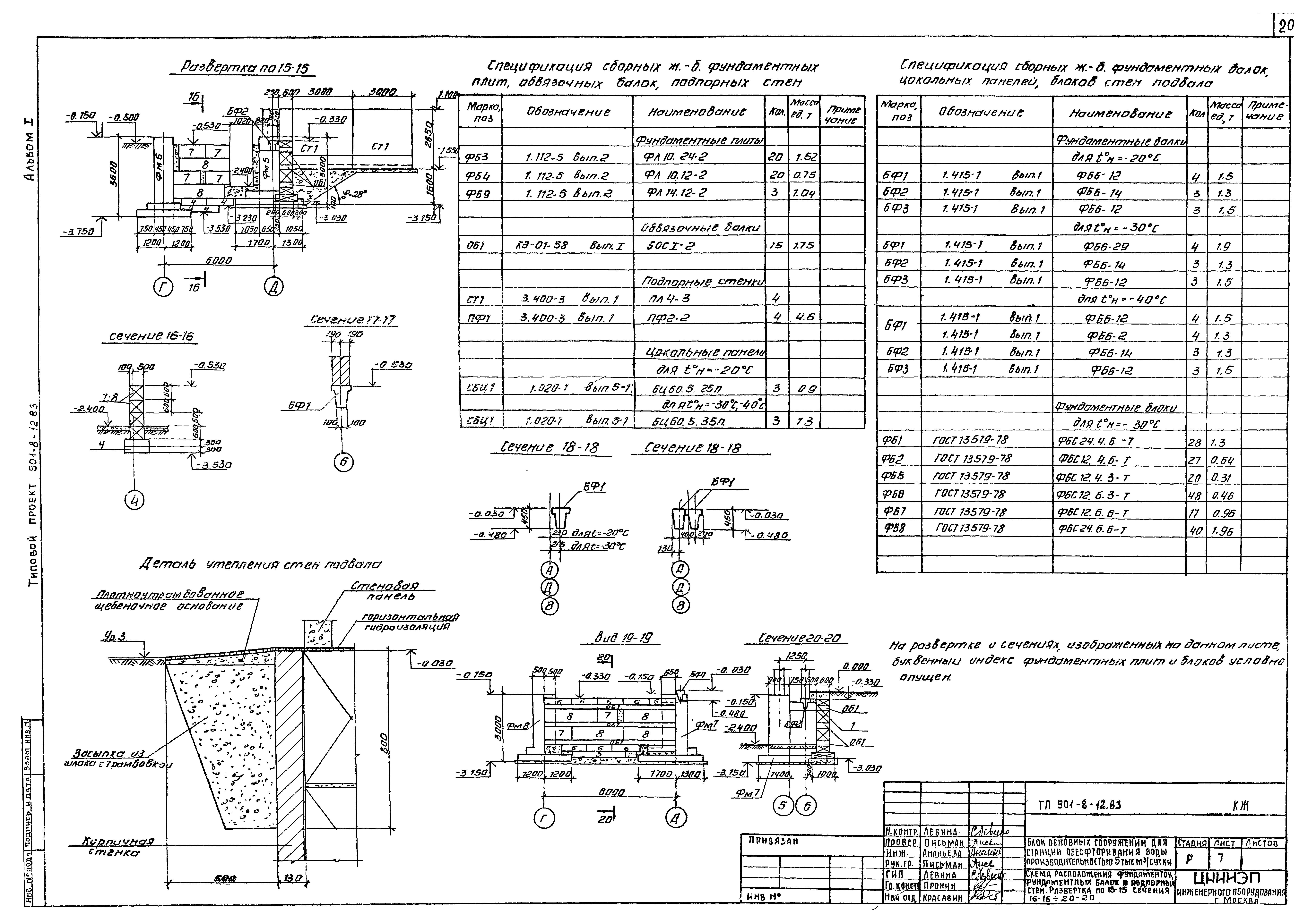 Типовой проект 901-8-12.83