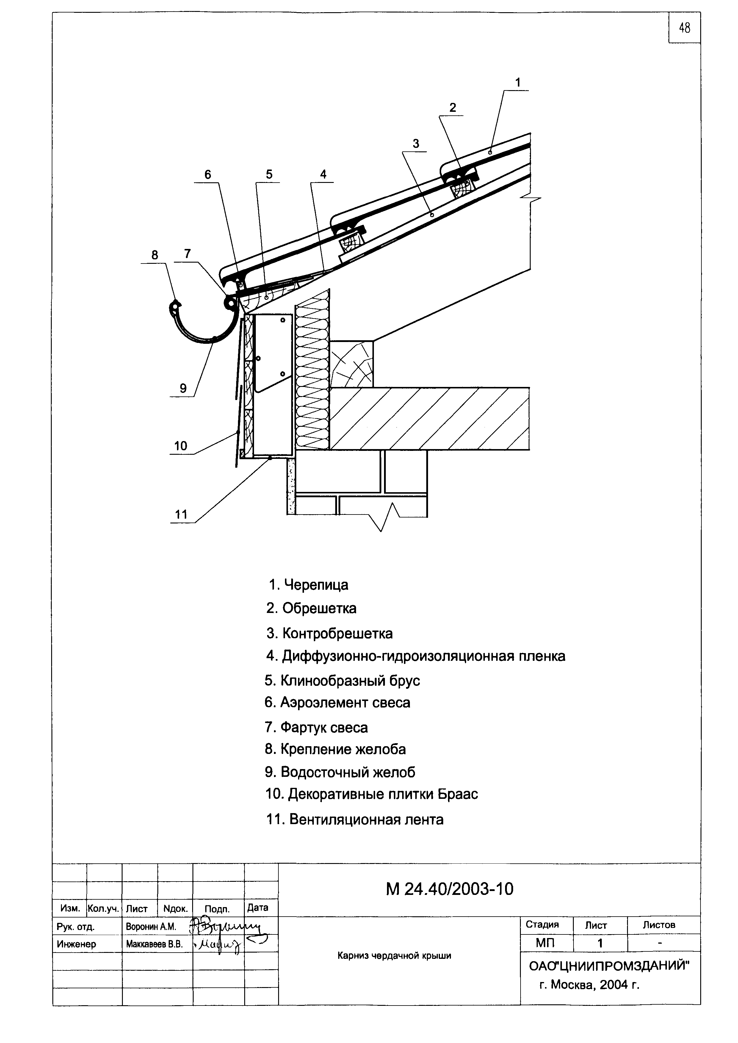 Шифр М24.40/2003