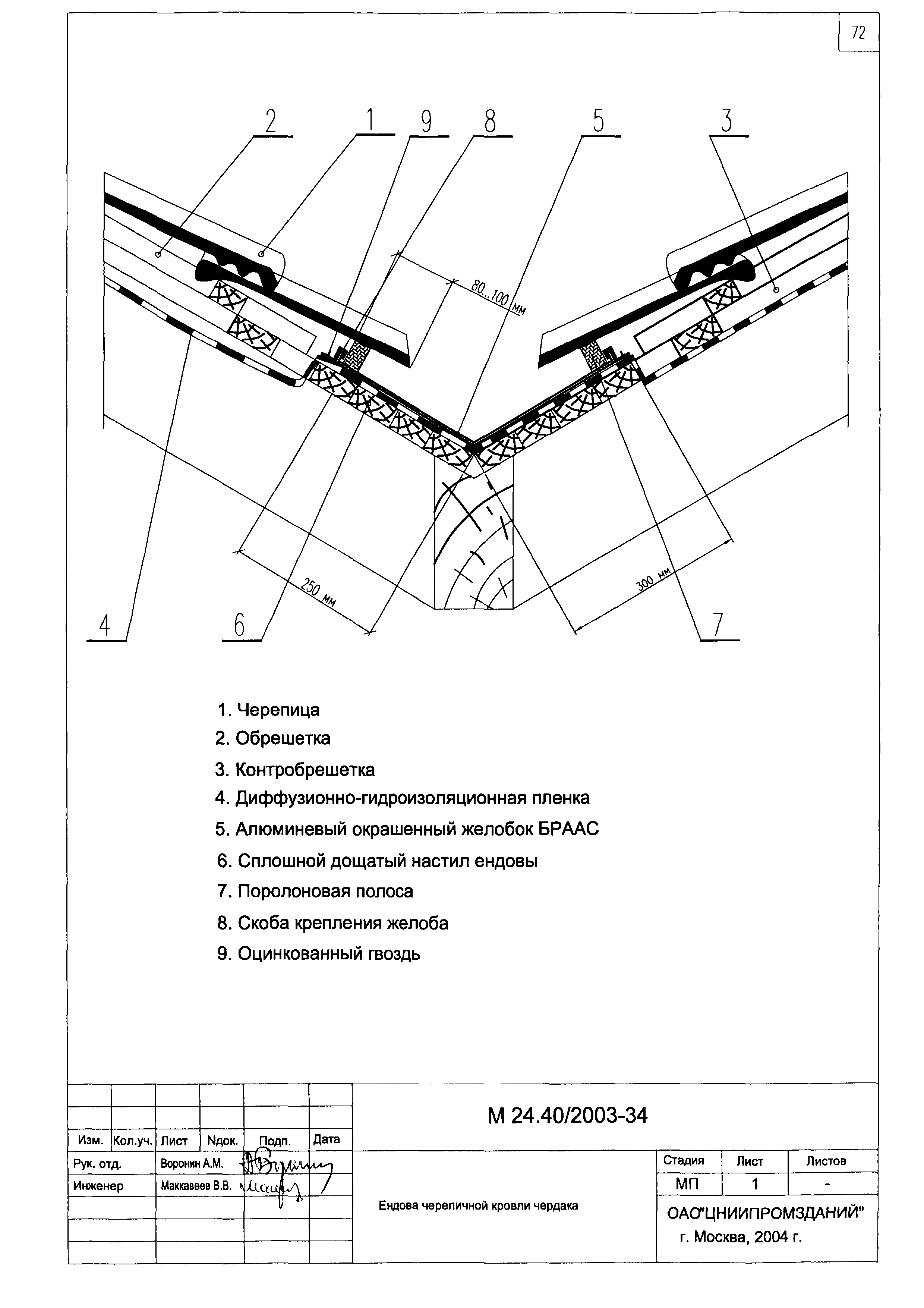 Шифр М24.40/2003