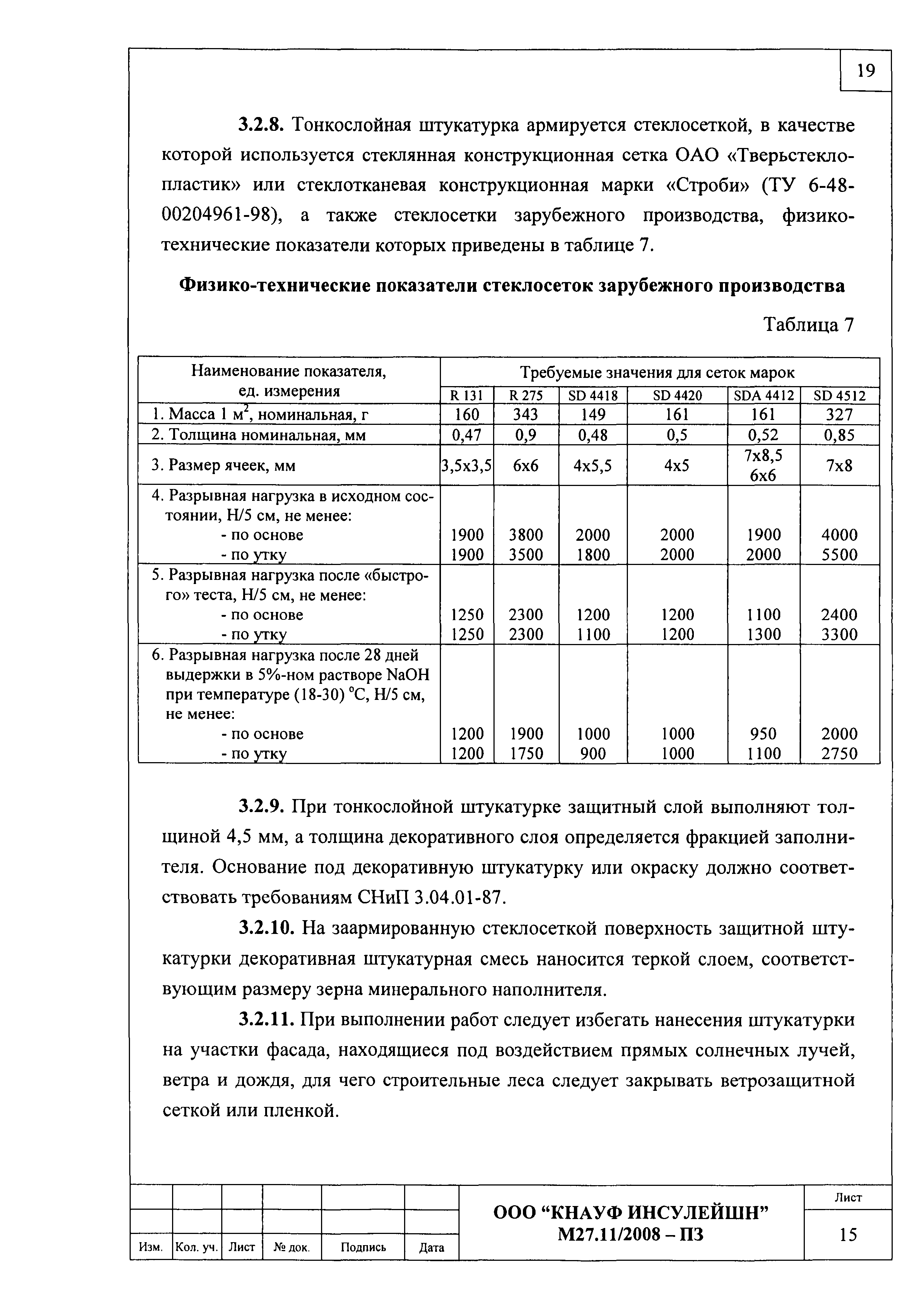 Шифр М27.11/2008