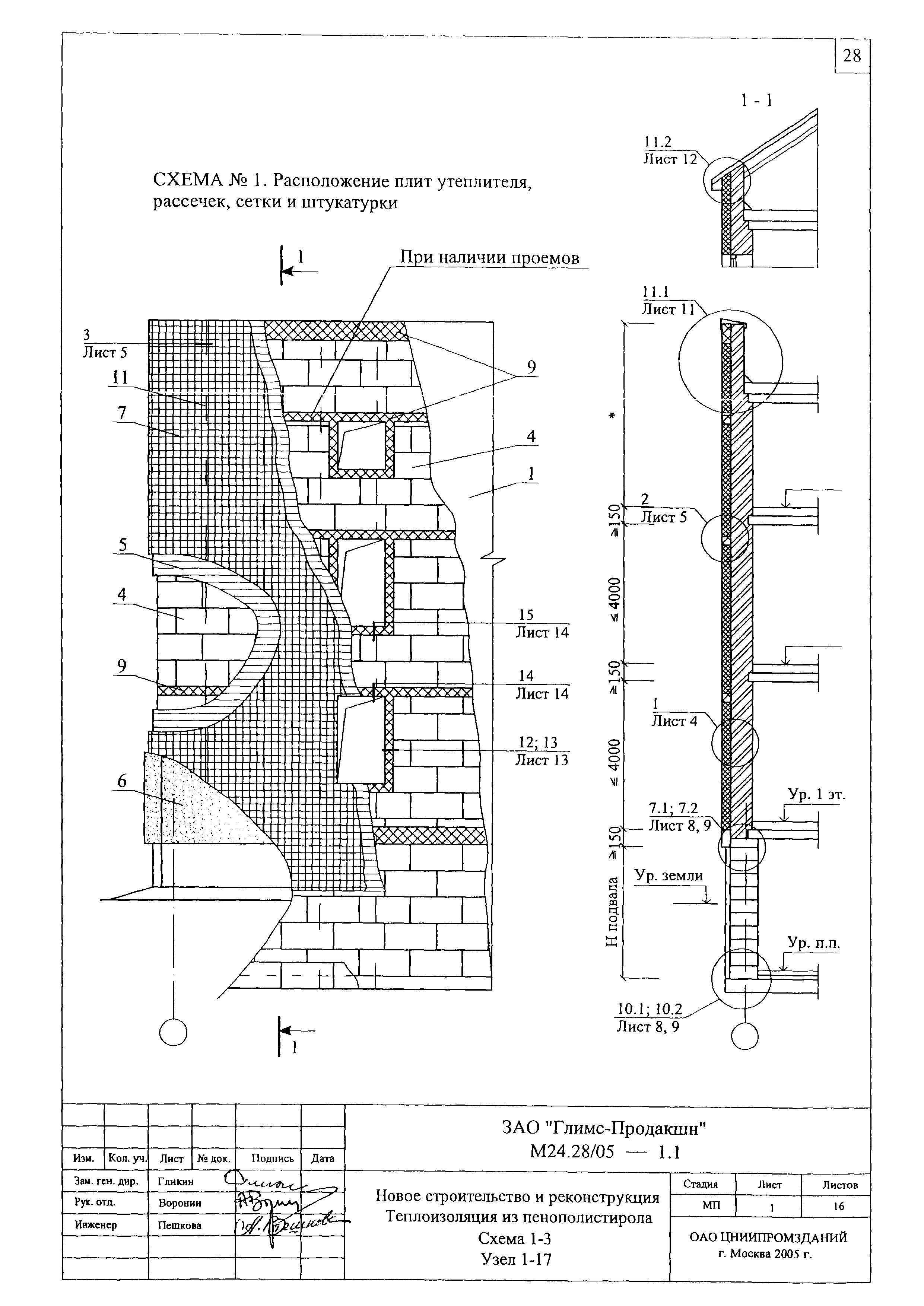 Шифр М24.28/05