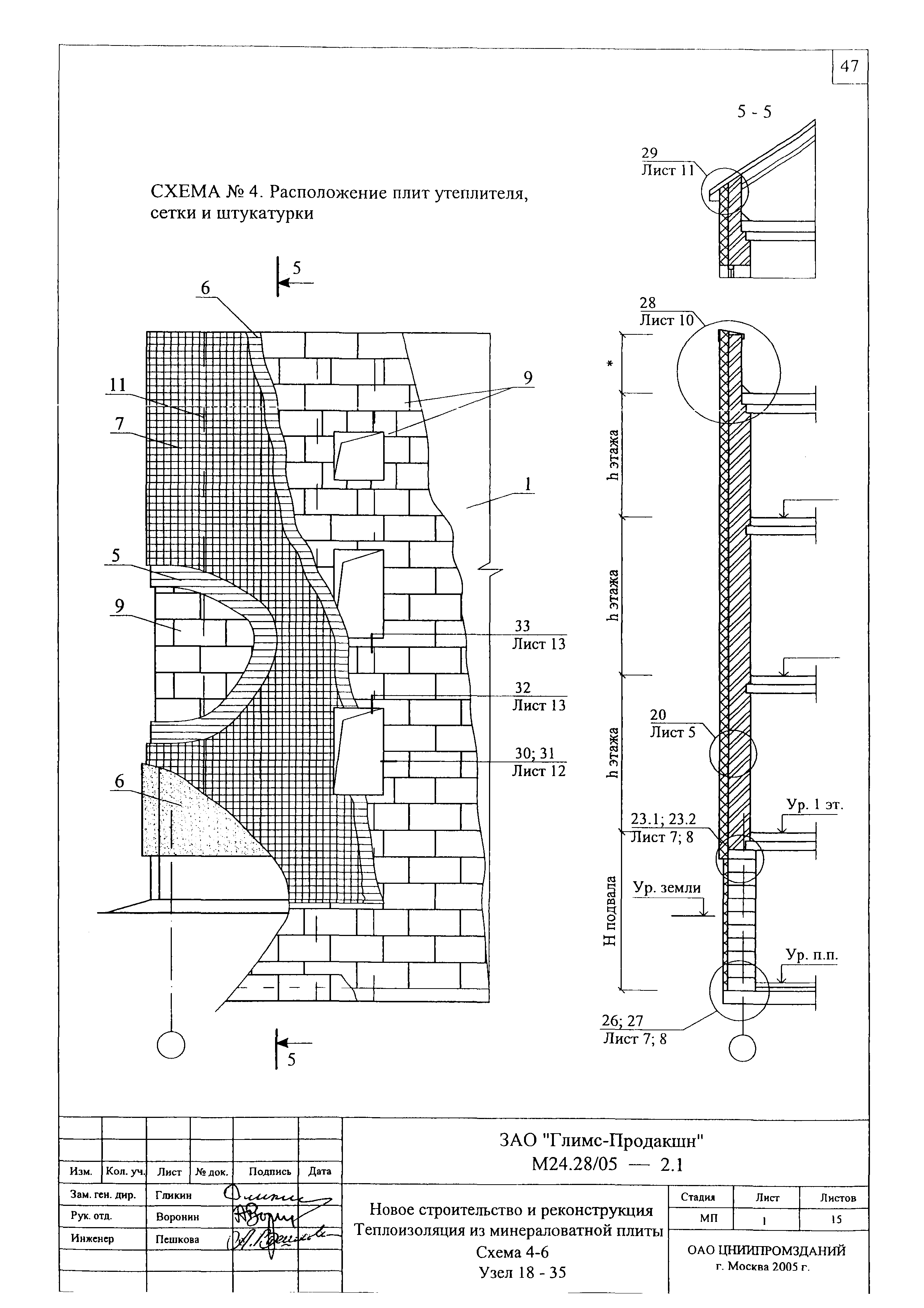 Шифр М24.28/05