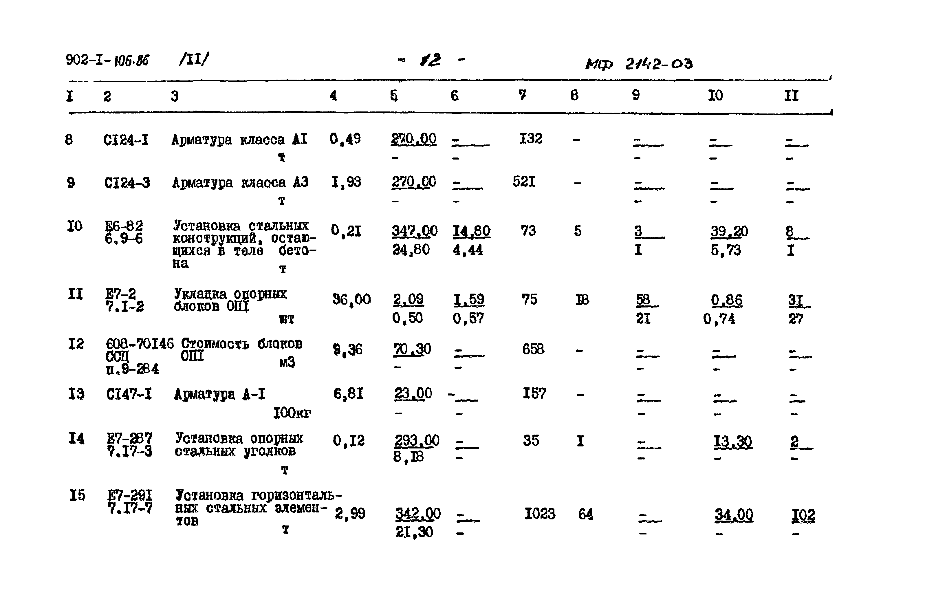 Типовой проект 902-1-106.86