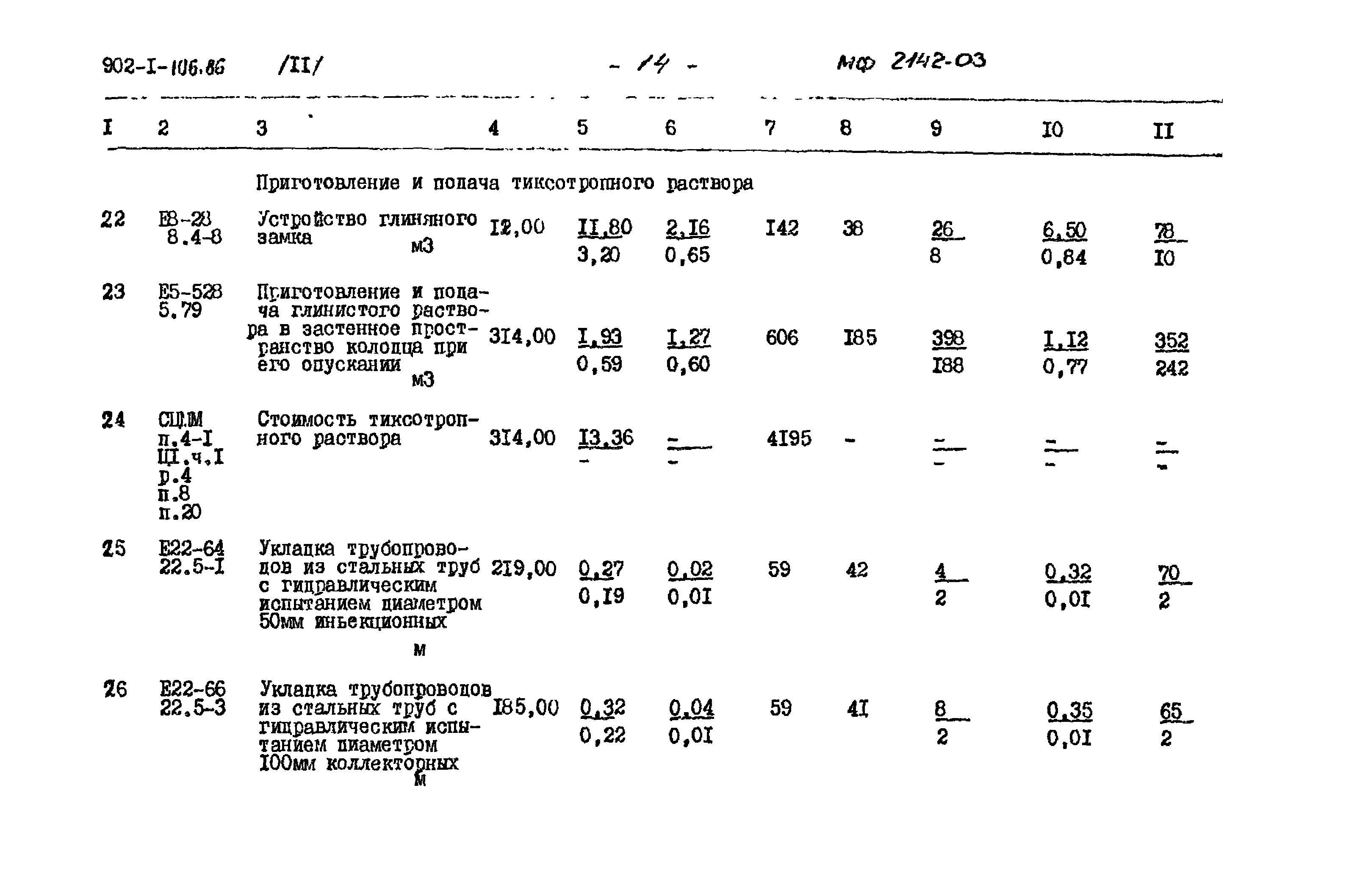 Типовой проект 902-1-106.86