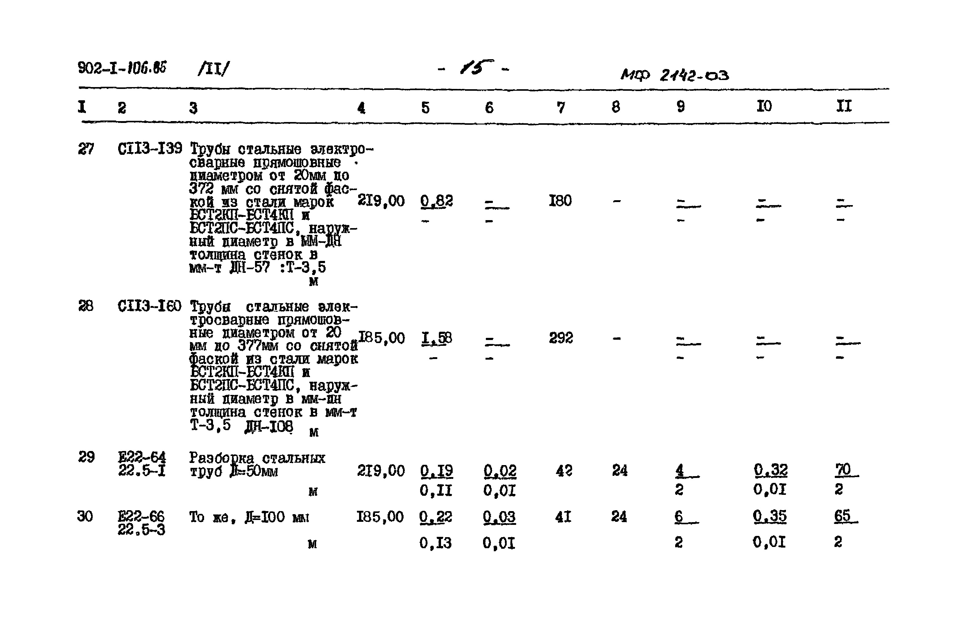 Типовой проект 902-1-106.86