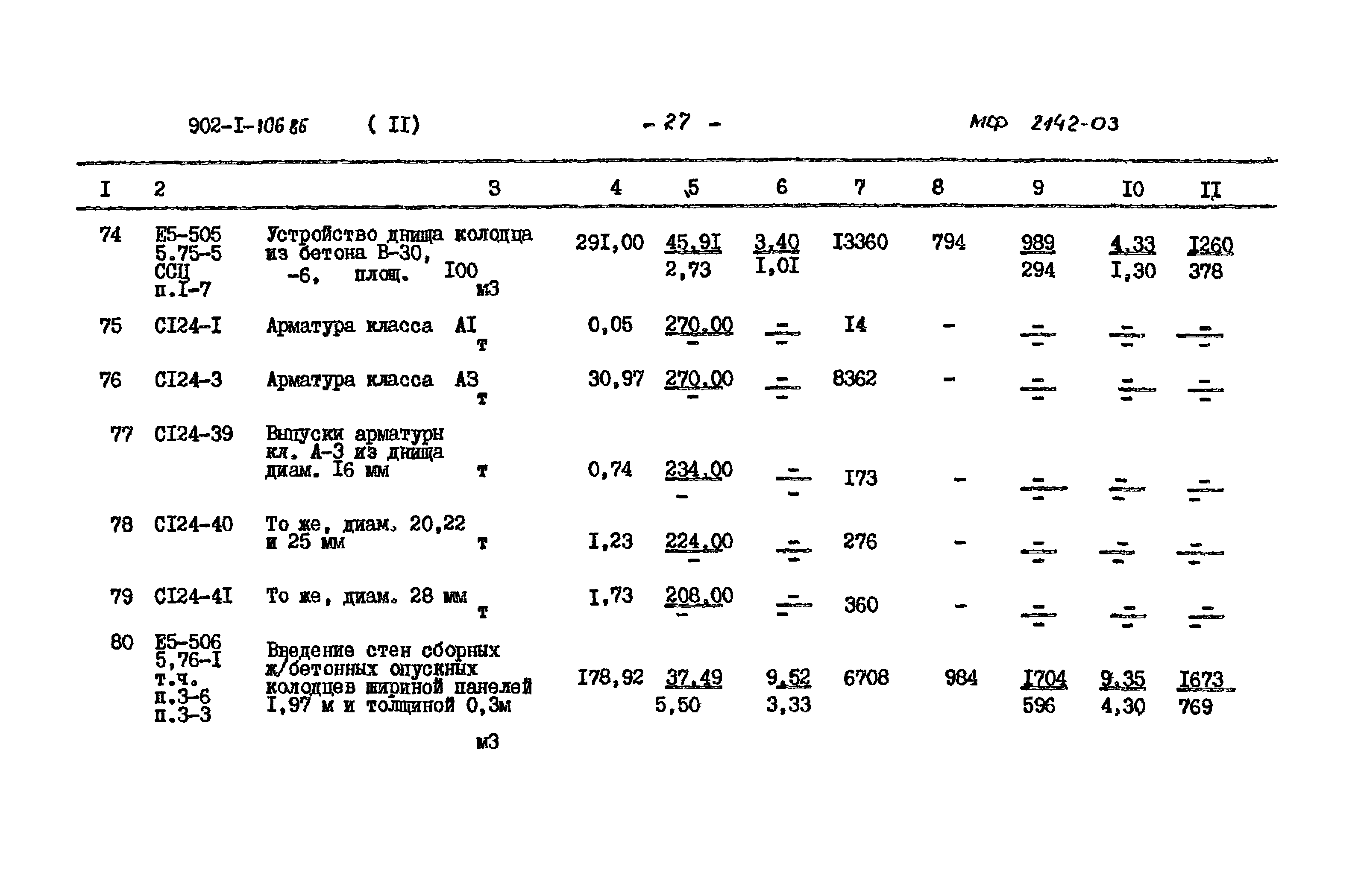 Типовой проект 902-1-106.86