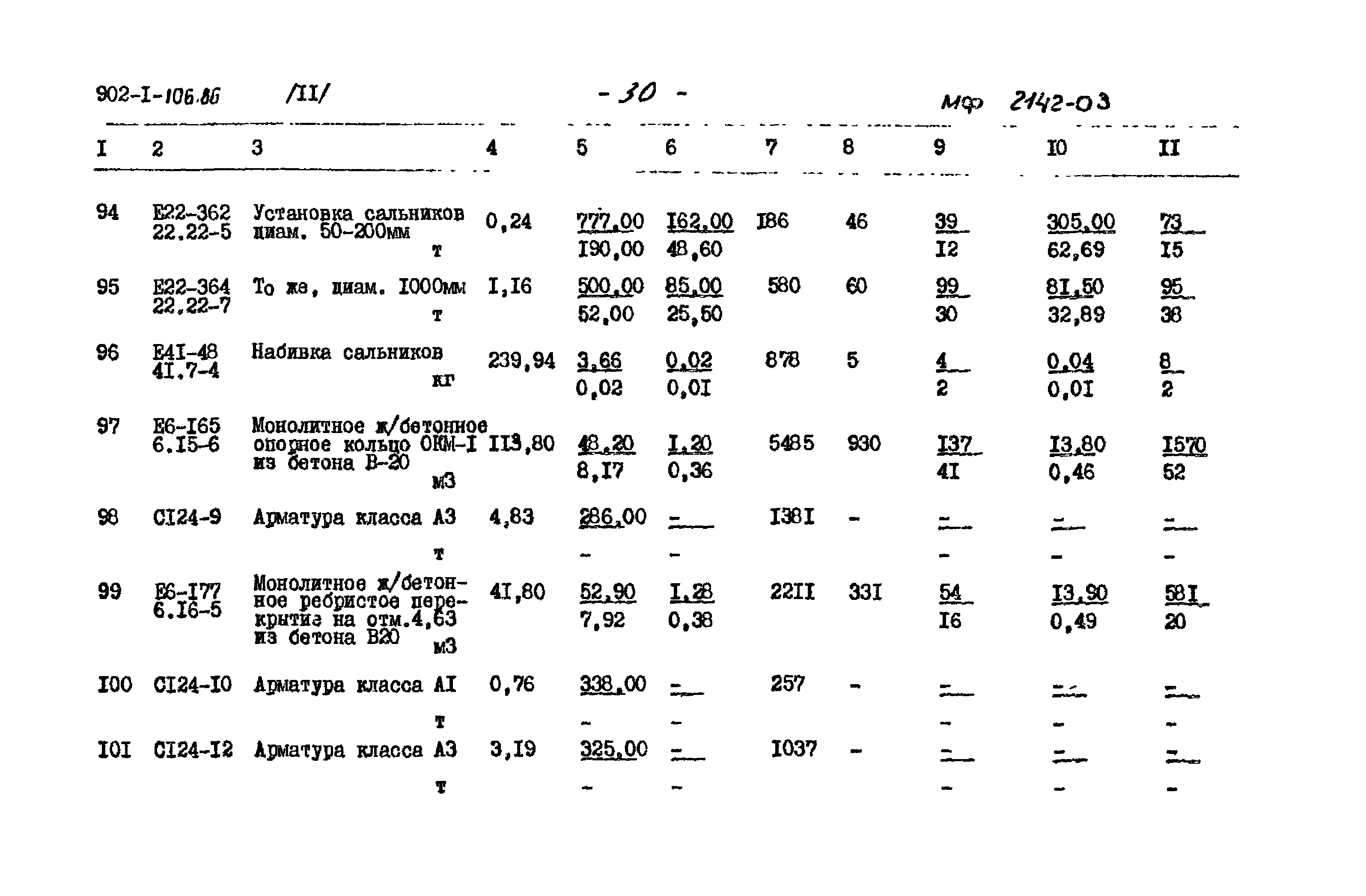 Типовой проект 902-1-106.86