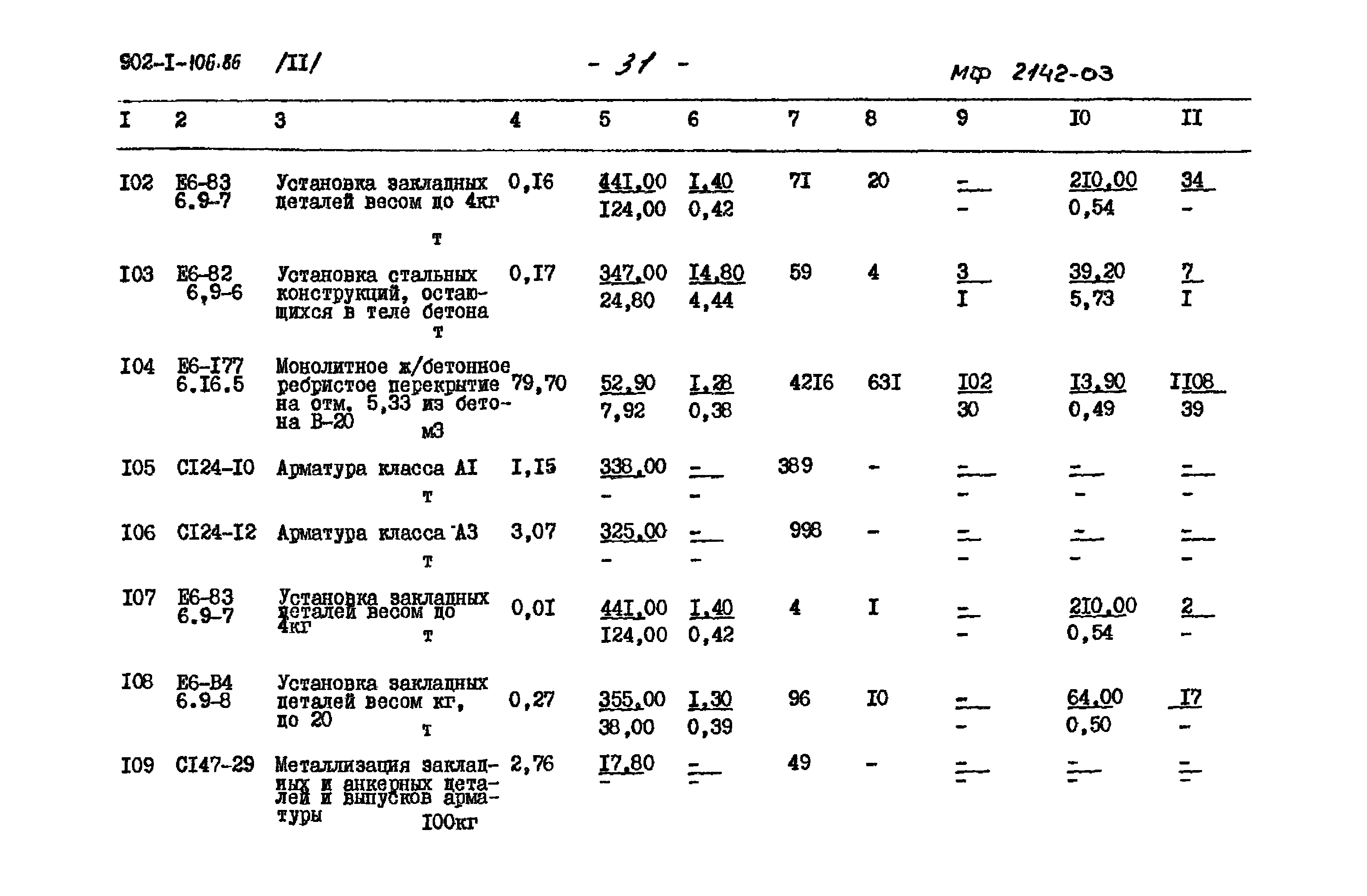 Типовой проект 902-1-106.86