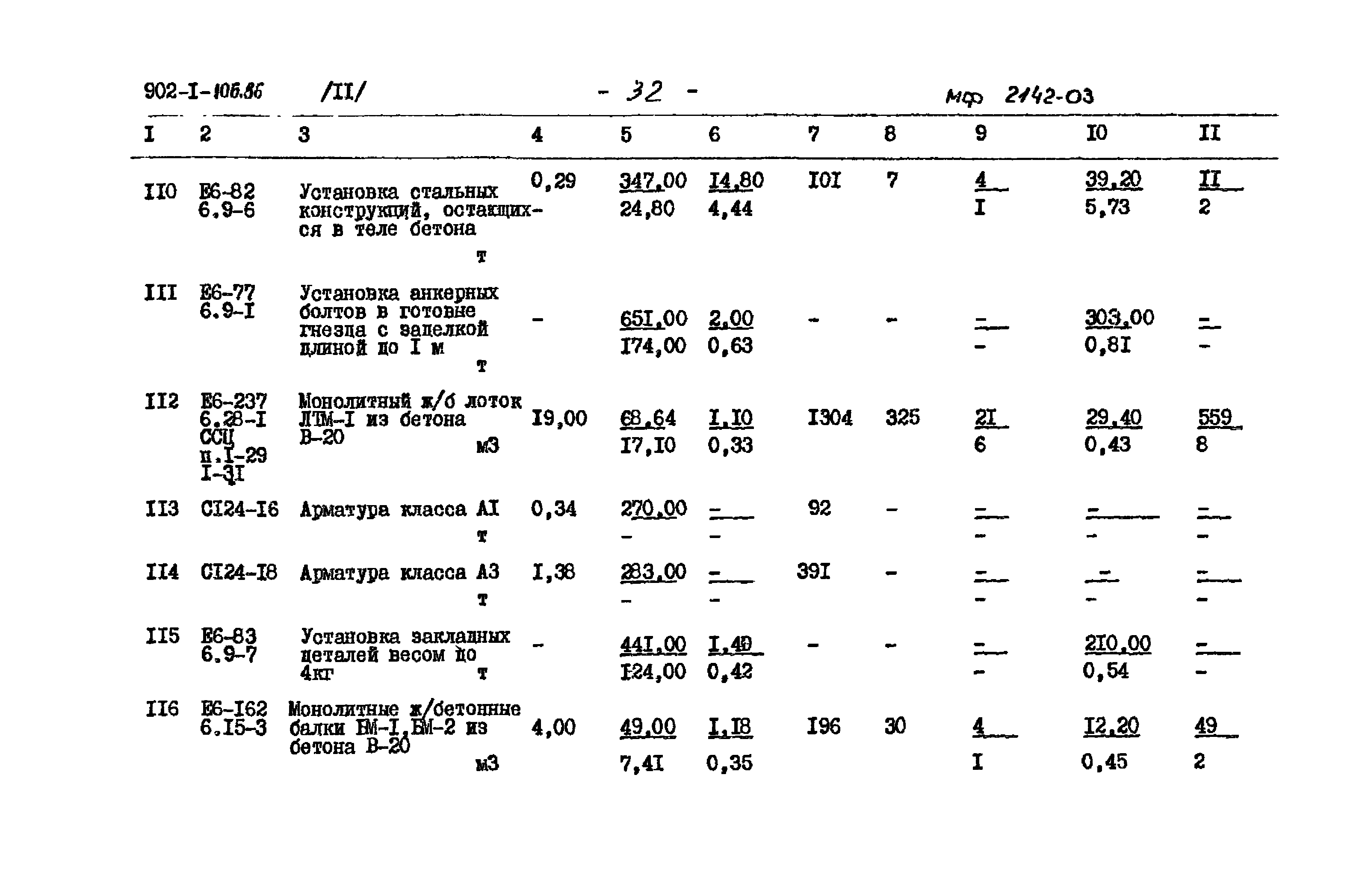 Типовой проект 902-1-106.86