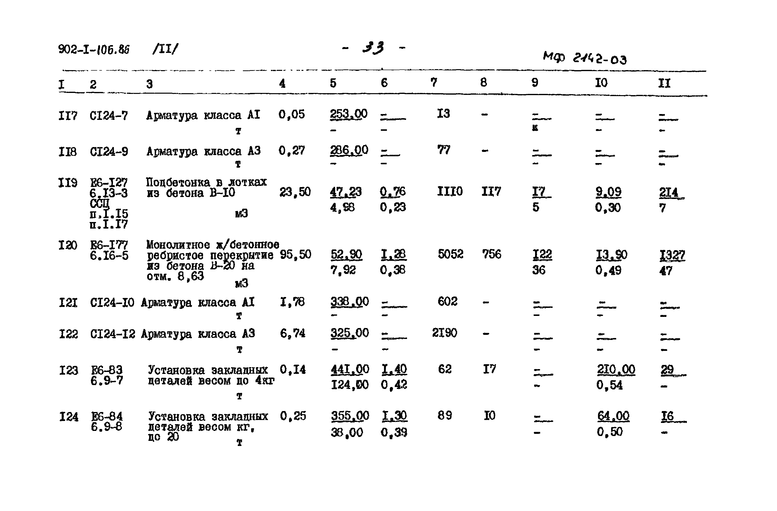 Типовой проект 902-1-106.86
