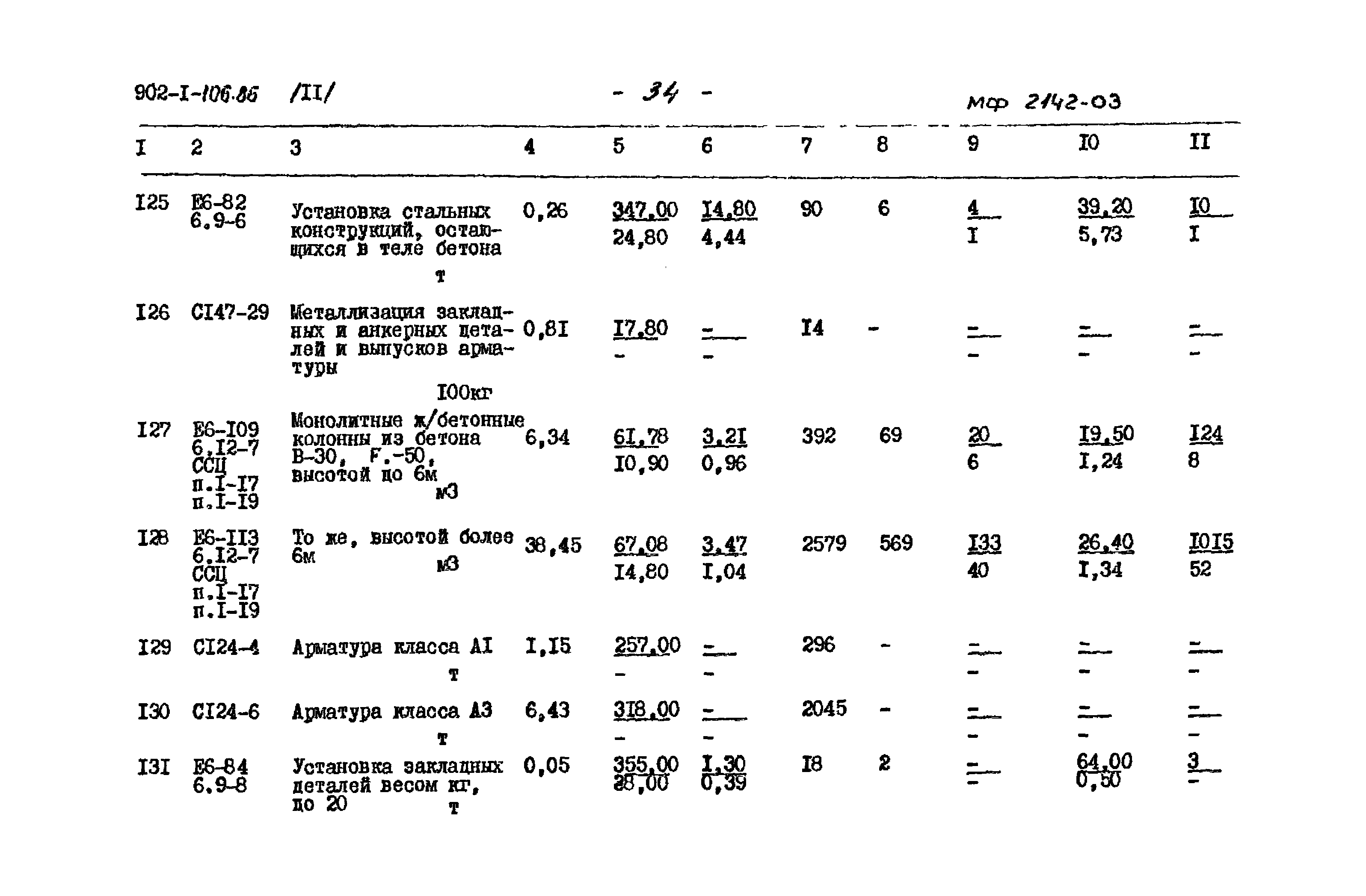 Типовой проект 902-1-106.86