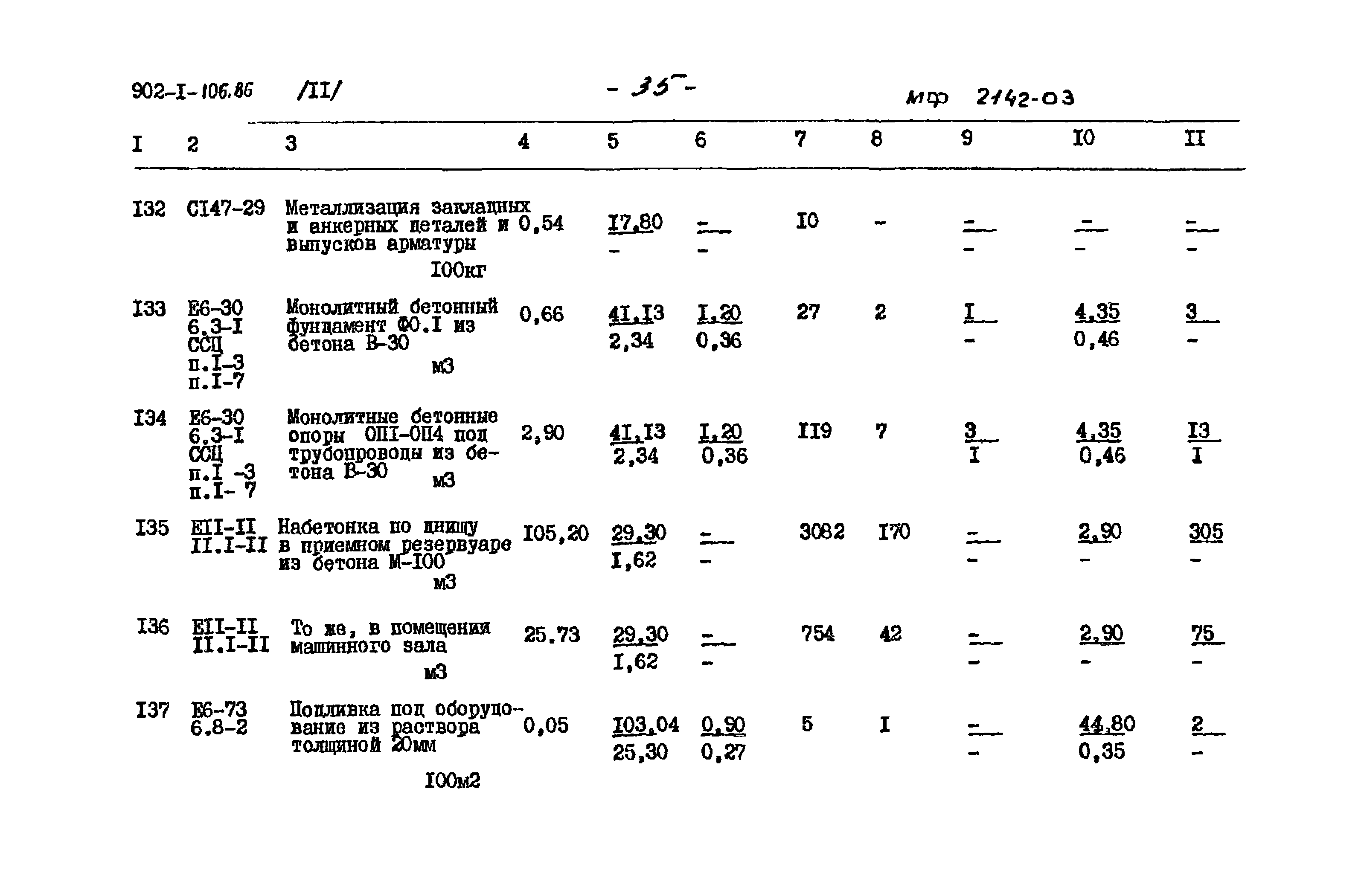 Типовой проект 902-1-106.86