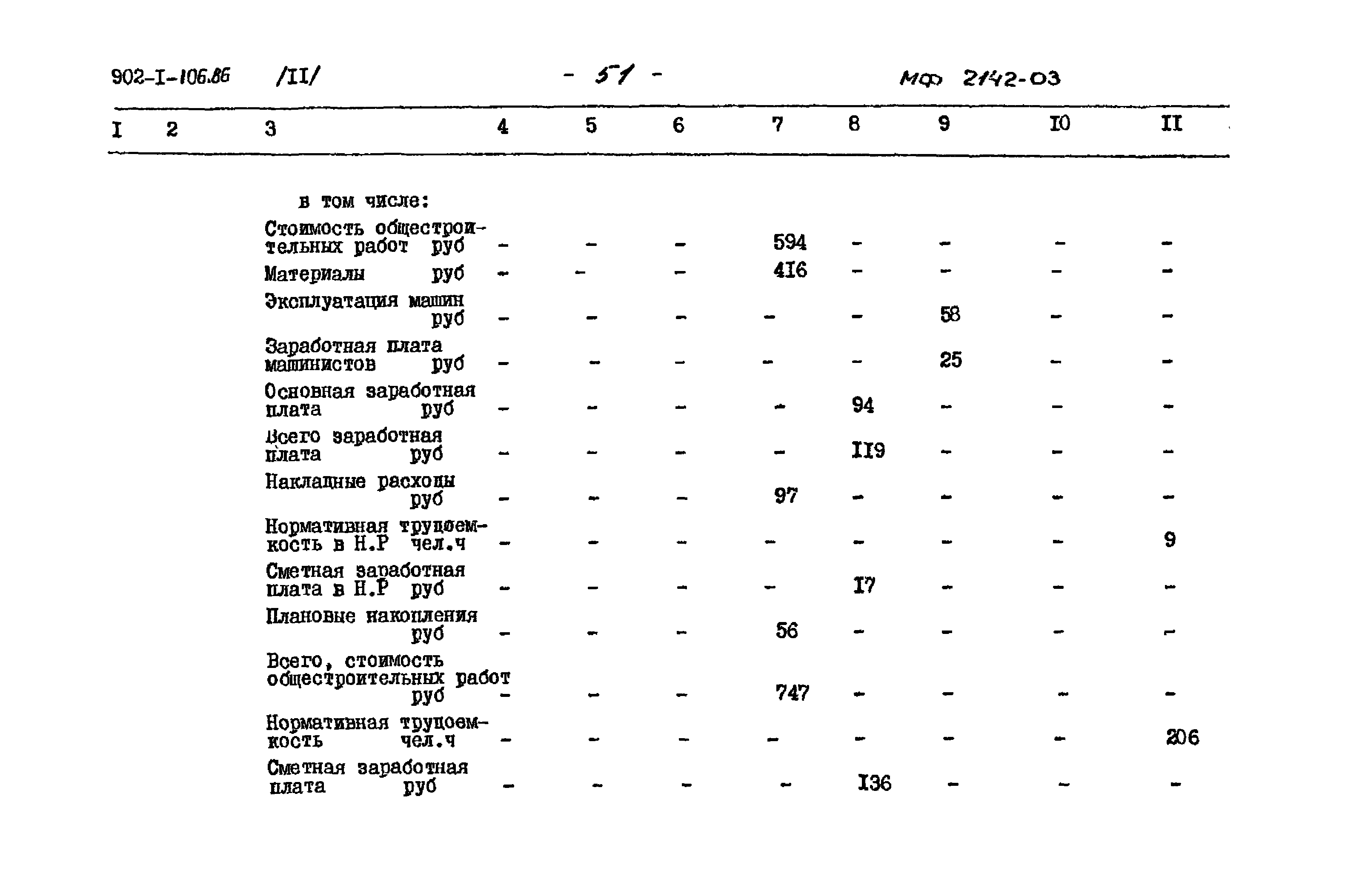Типовой проект 902-1-106.86