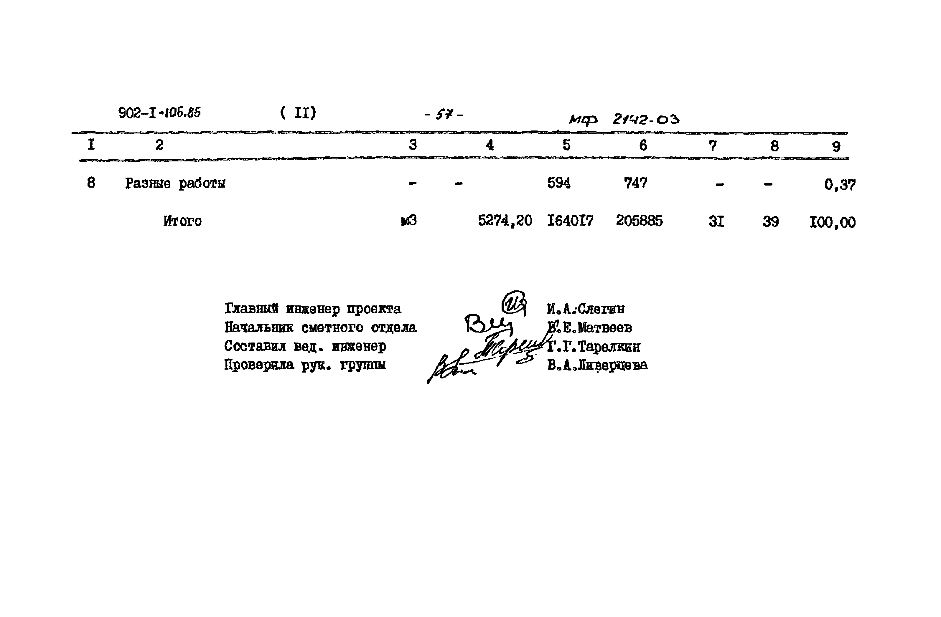 Типовой проект 902-1-106.86
