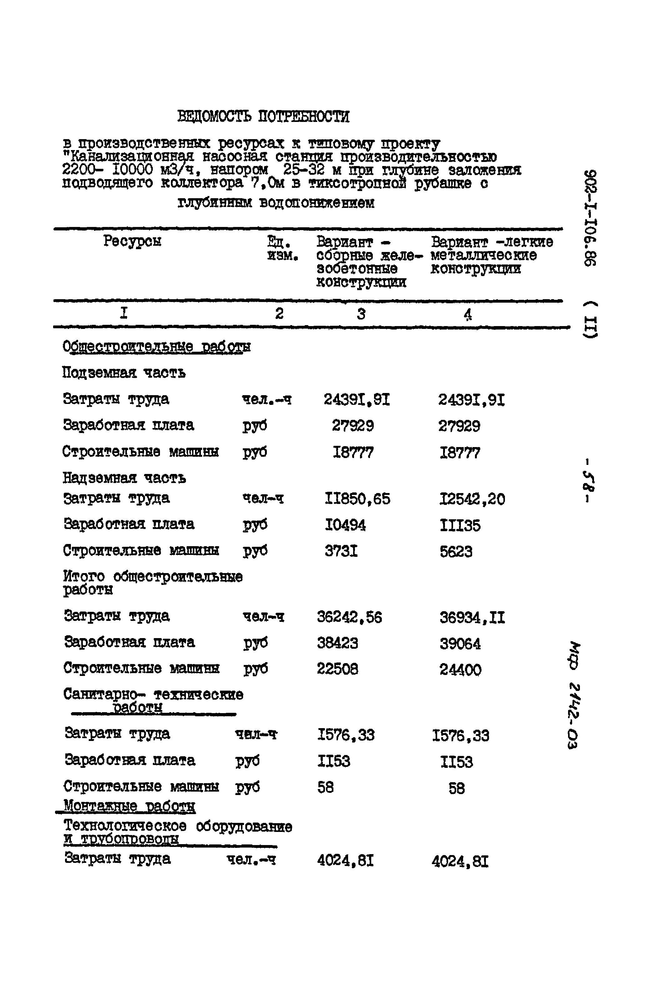 Типовой проект 902-1-106.86