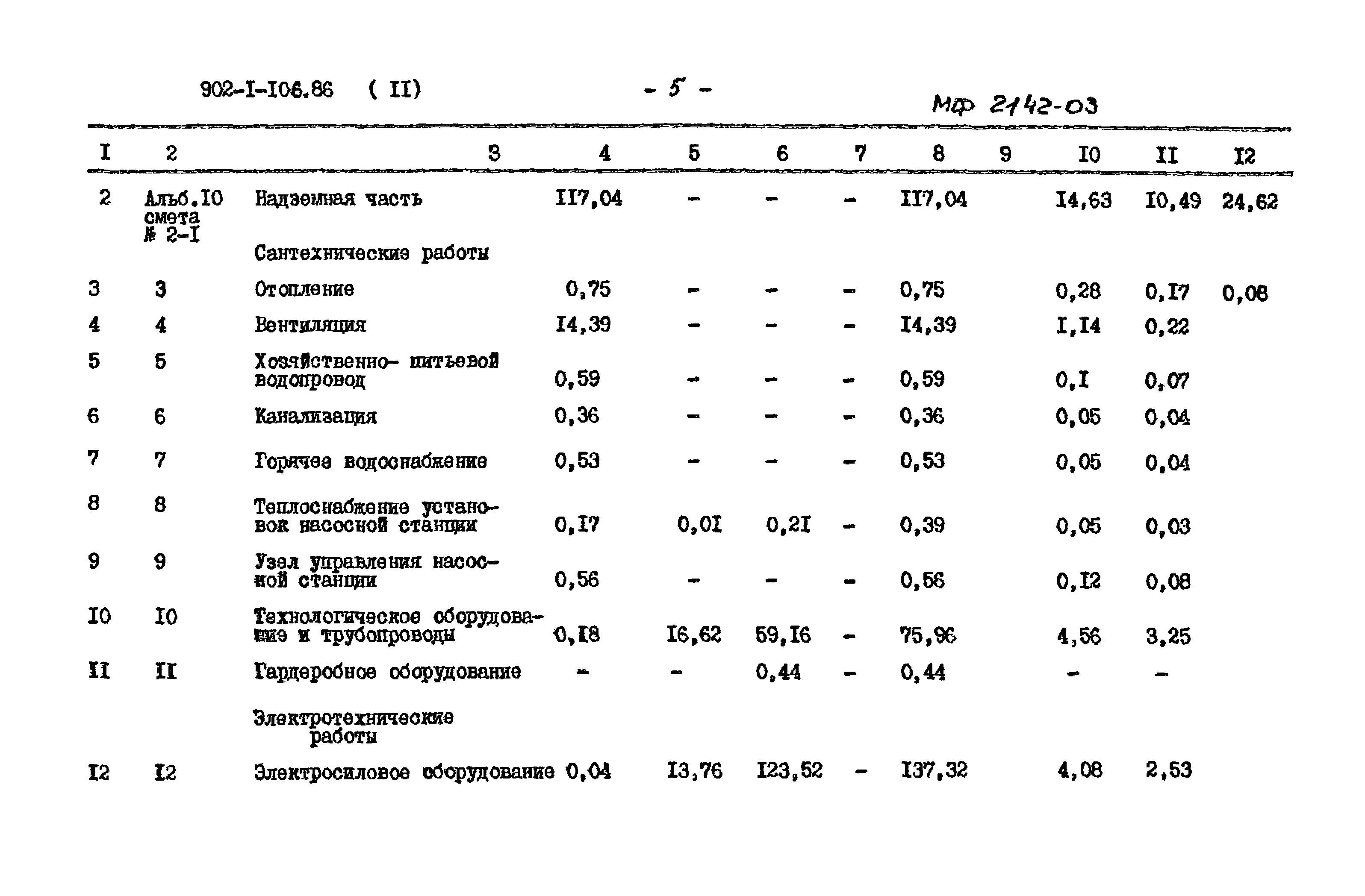 Типовой проект 902-1-106.86