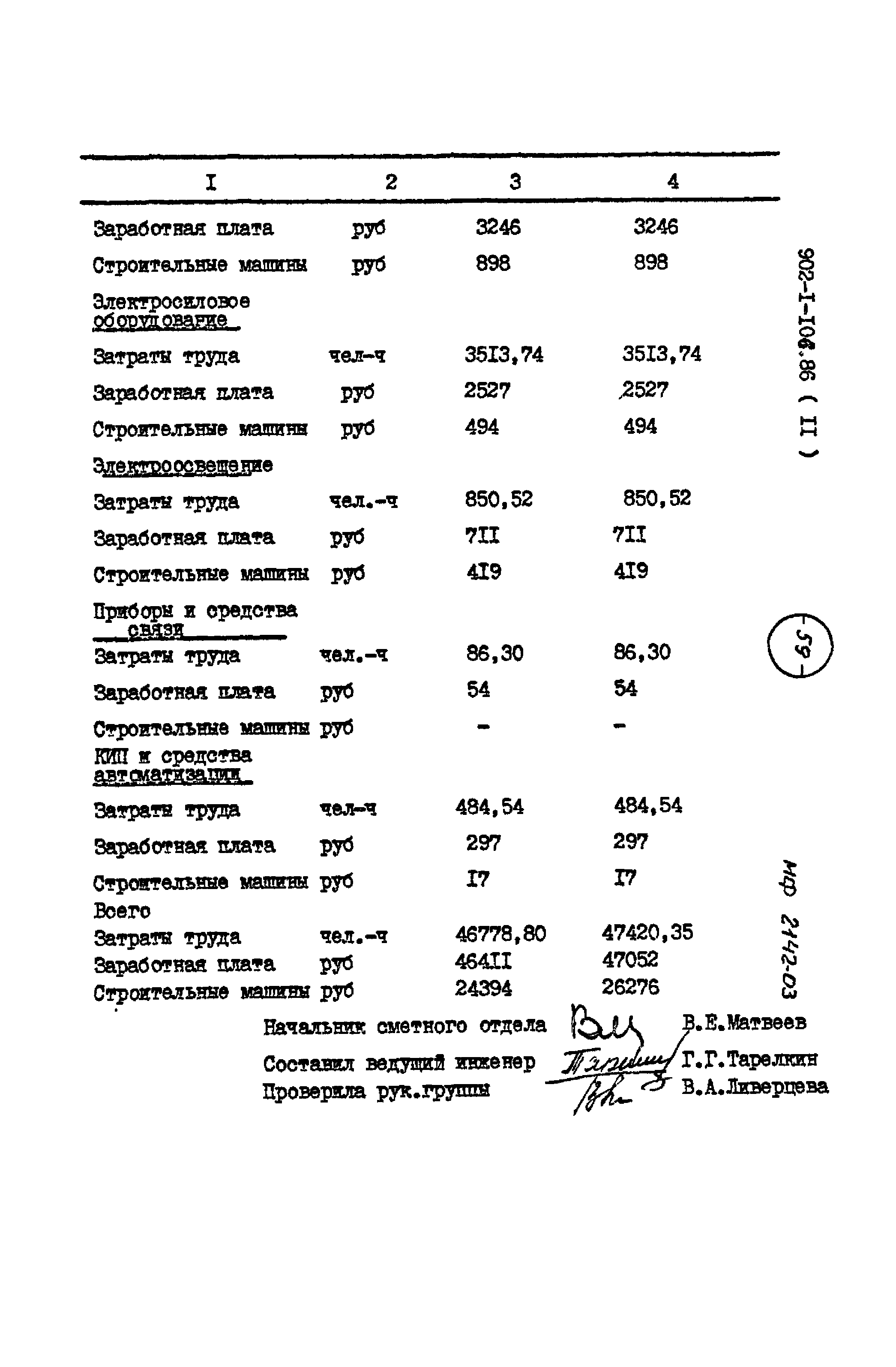 Типовой проект 902-1-106.86
