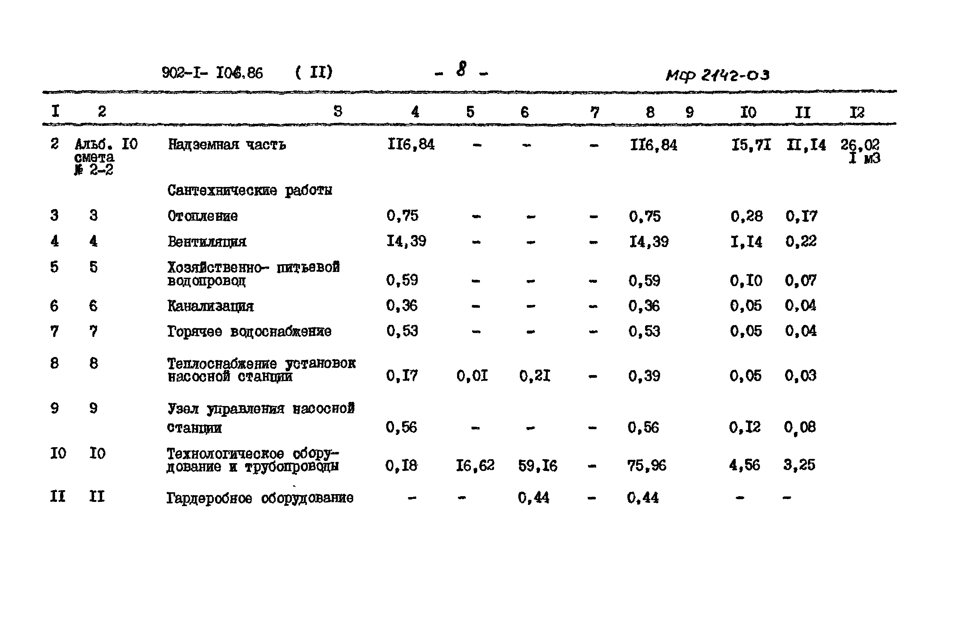 Типовой проект 902-1-106.86