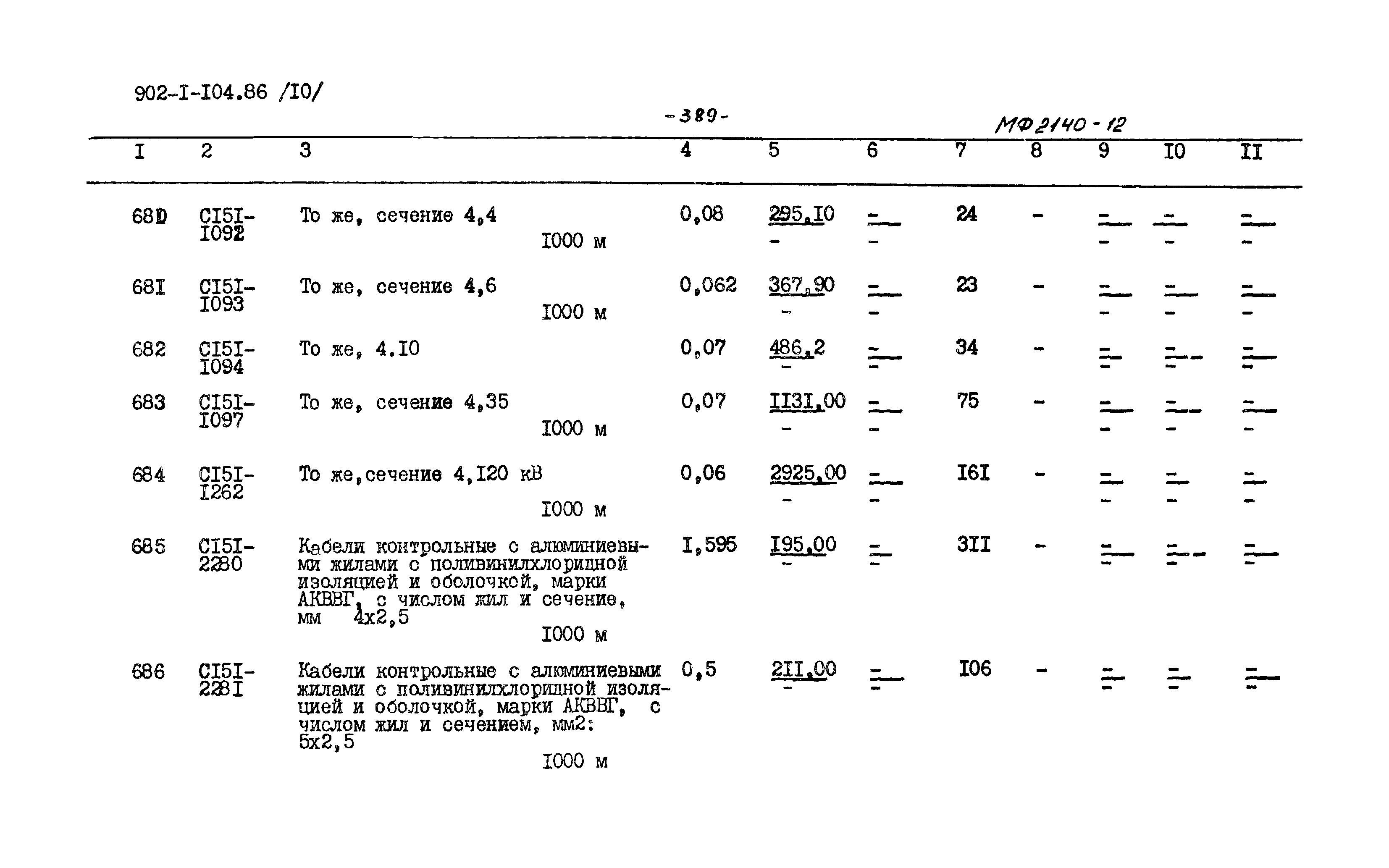 Типовой проект 902-1-106.86