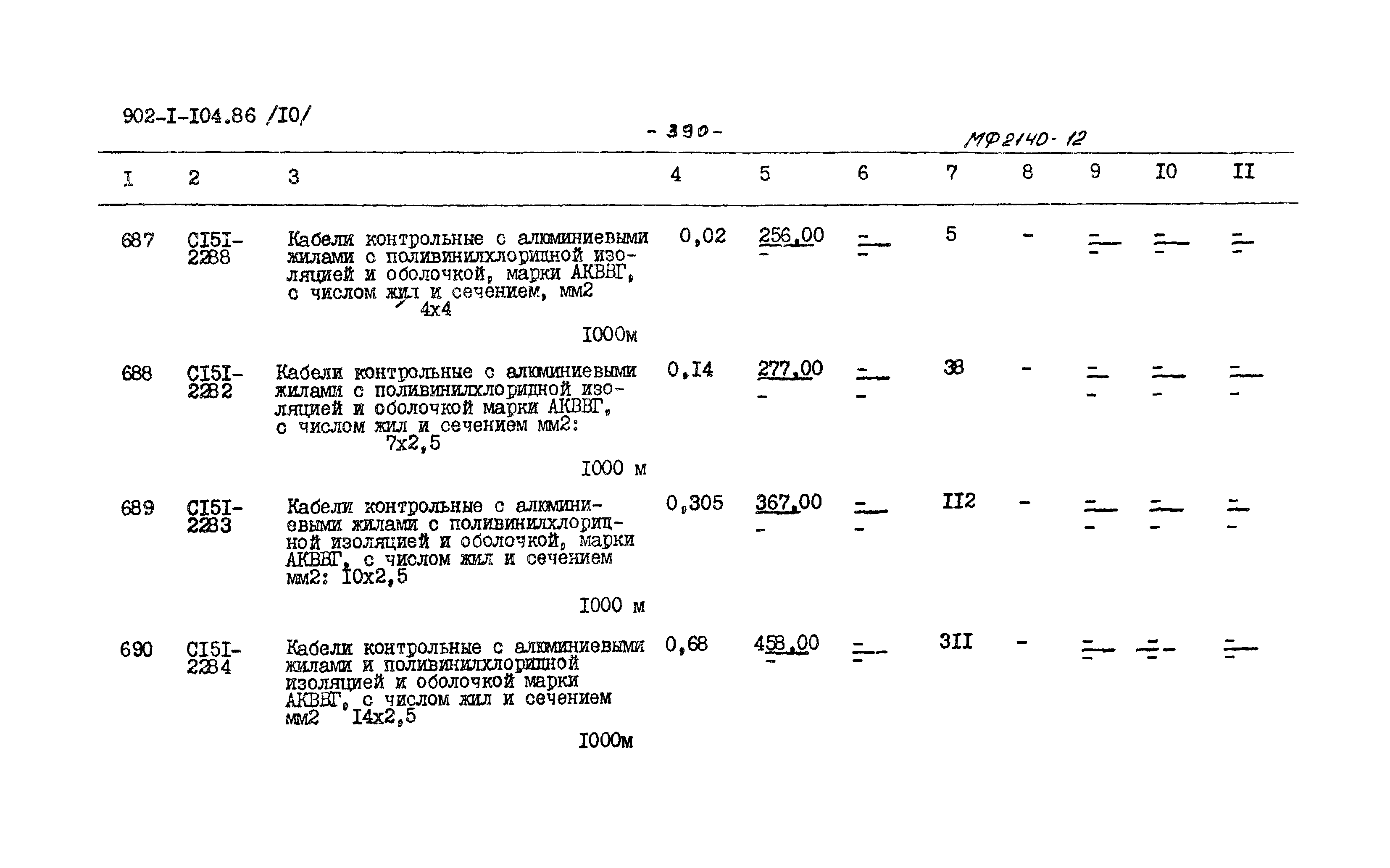 Типовой проект 902-1-106.86