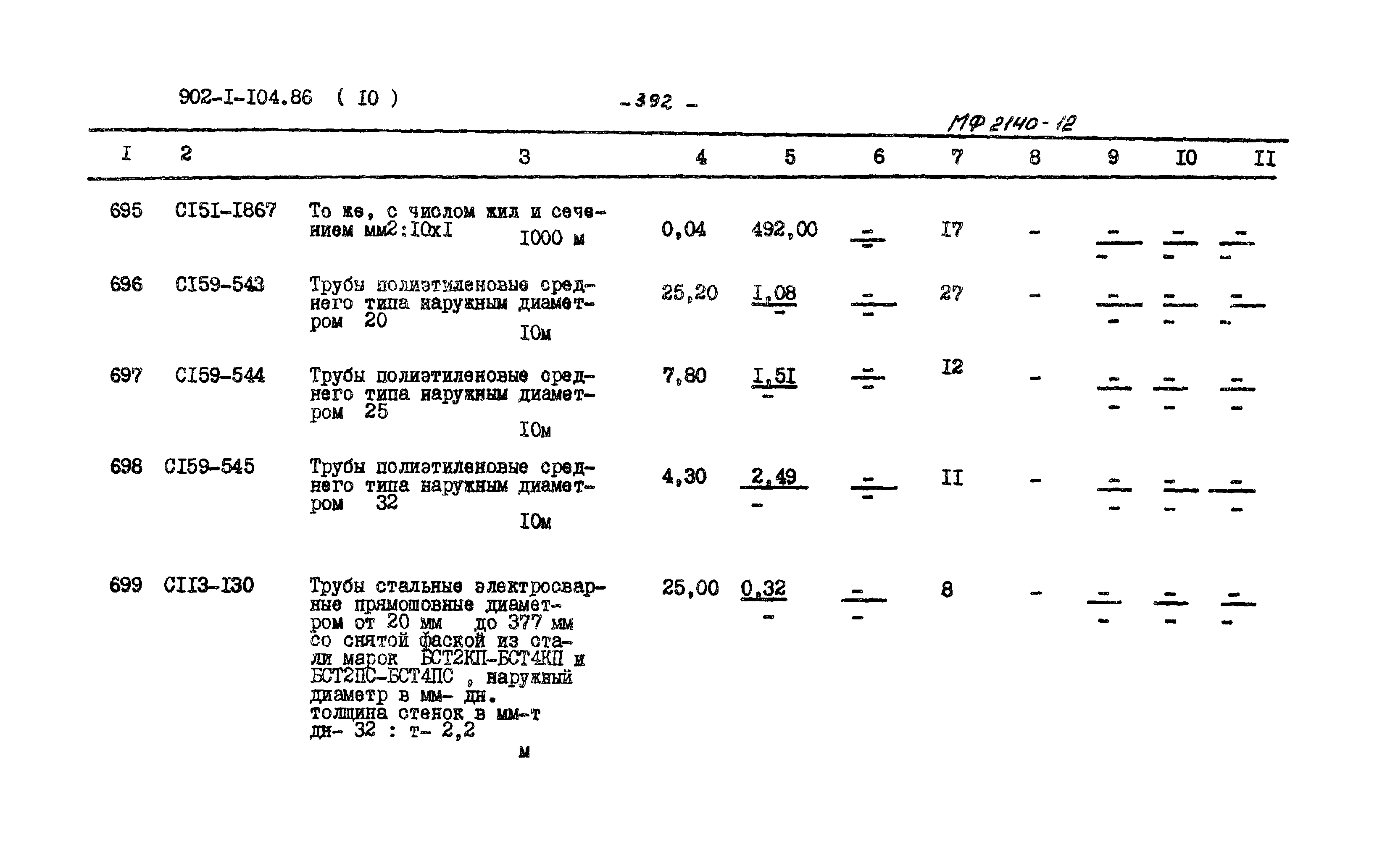 Типовой проект 902-1-106.86