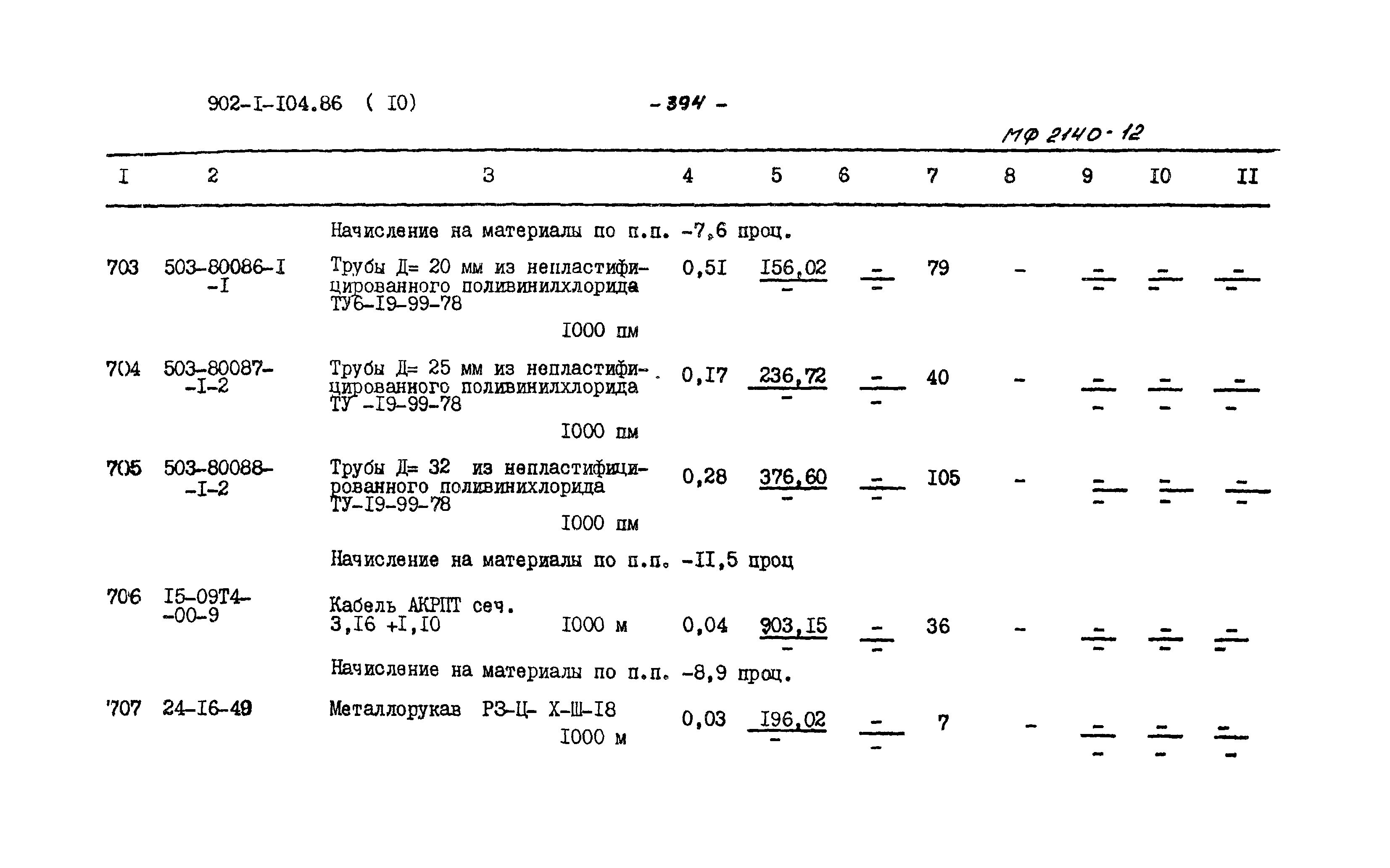 Типовой проект 902-1-106.86