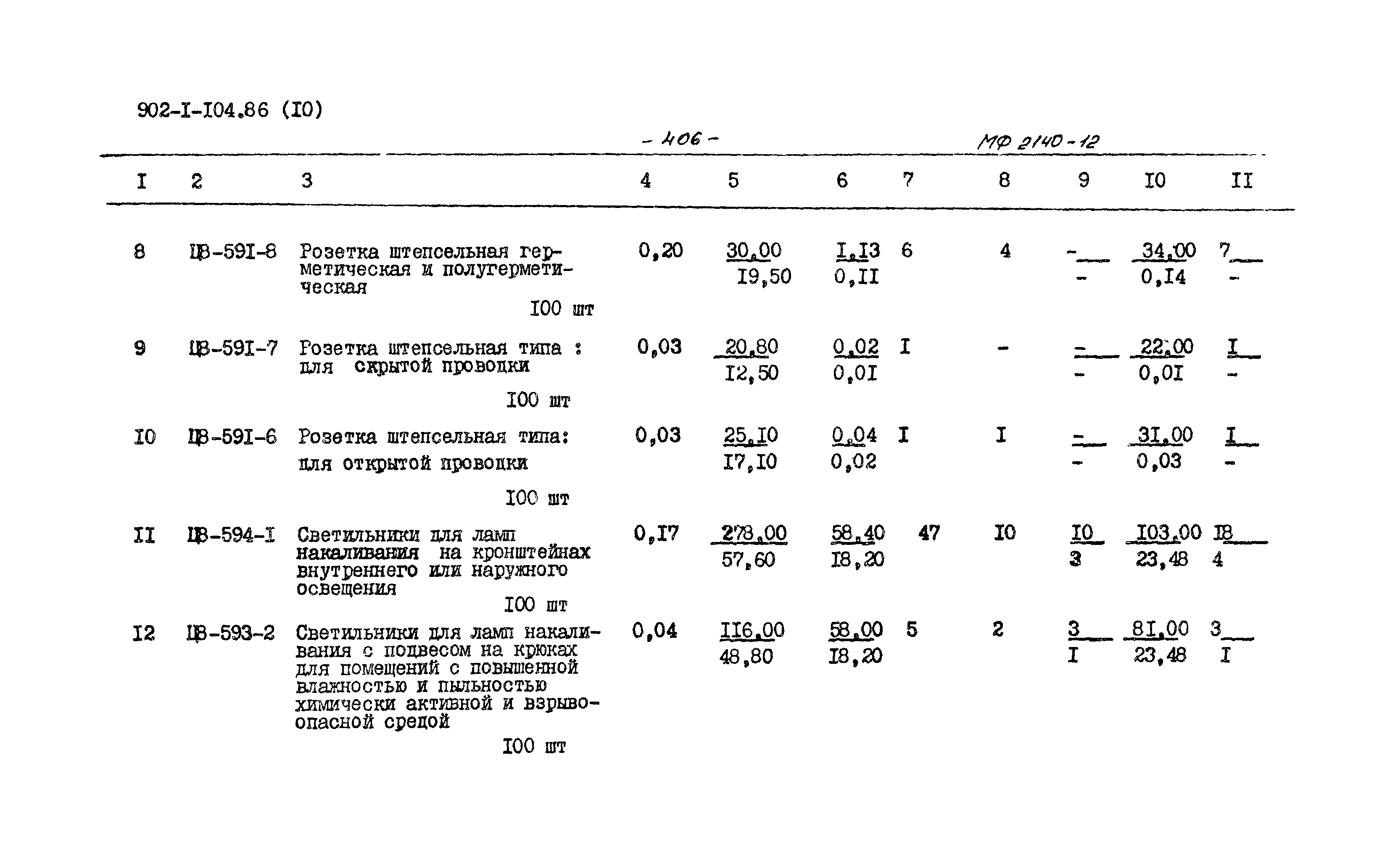 Типовой проект 902-1-106.86