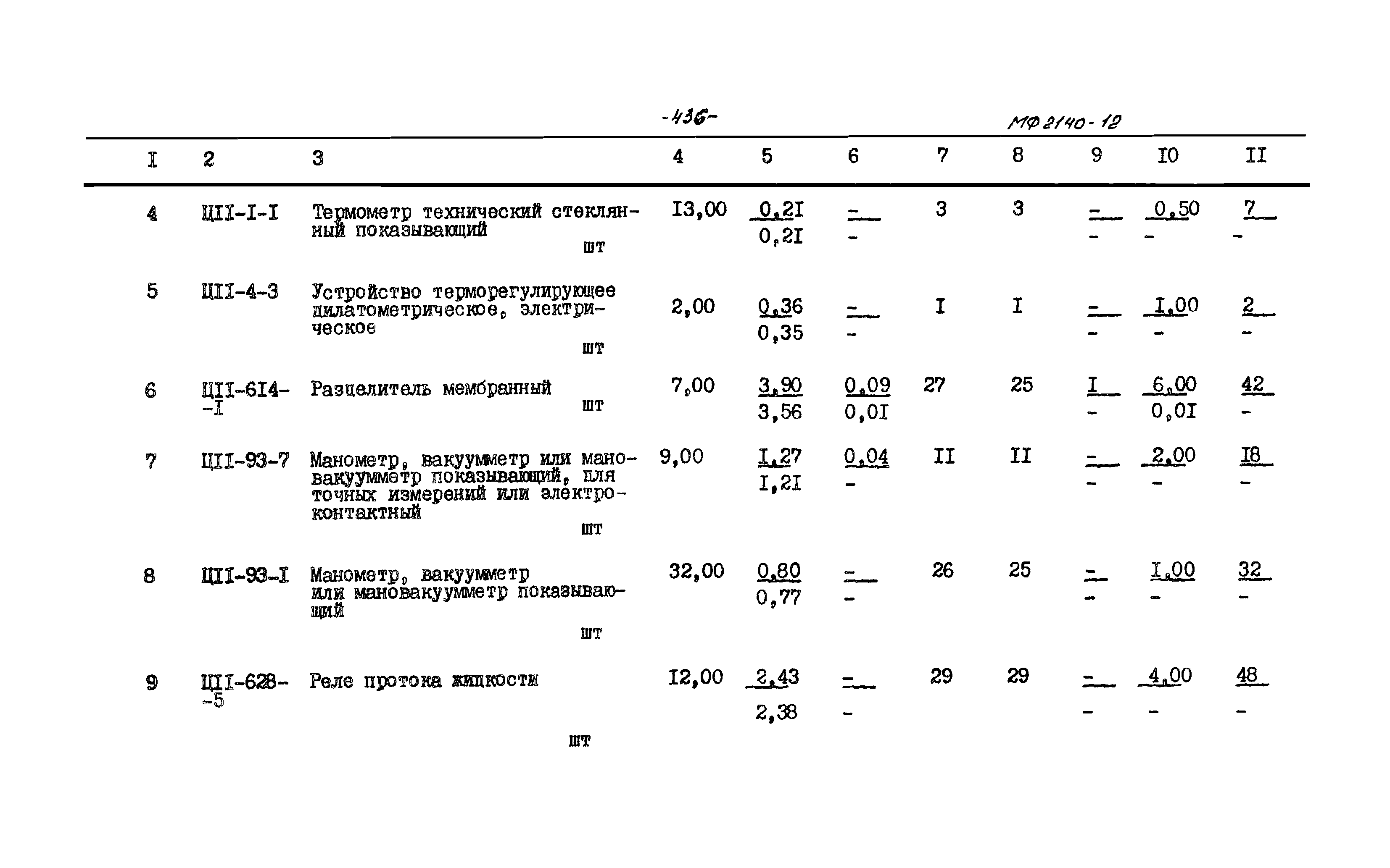Типовой проект 902-1-106.86