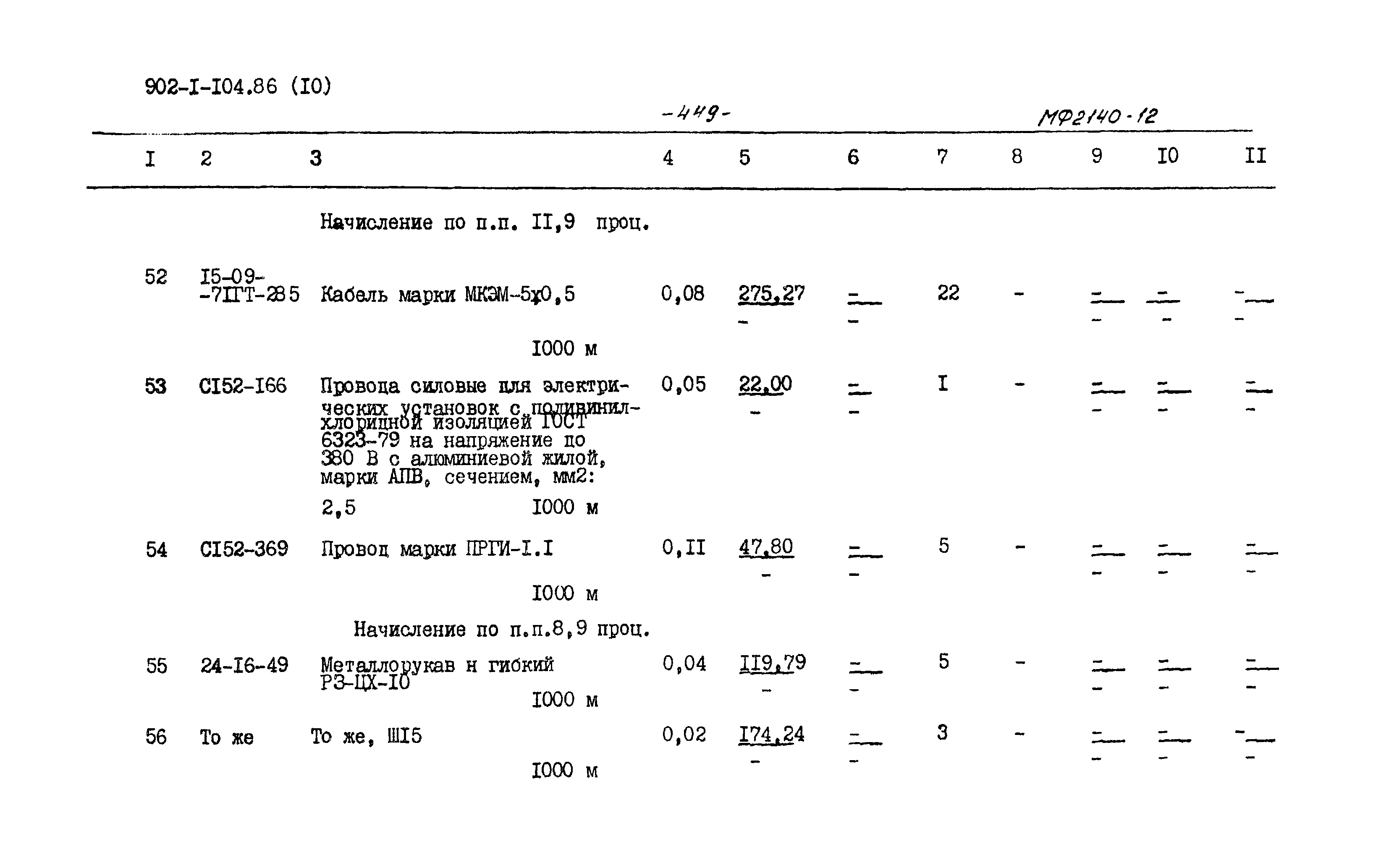Типовой проект 902-1-106.86