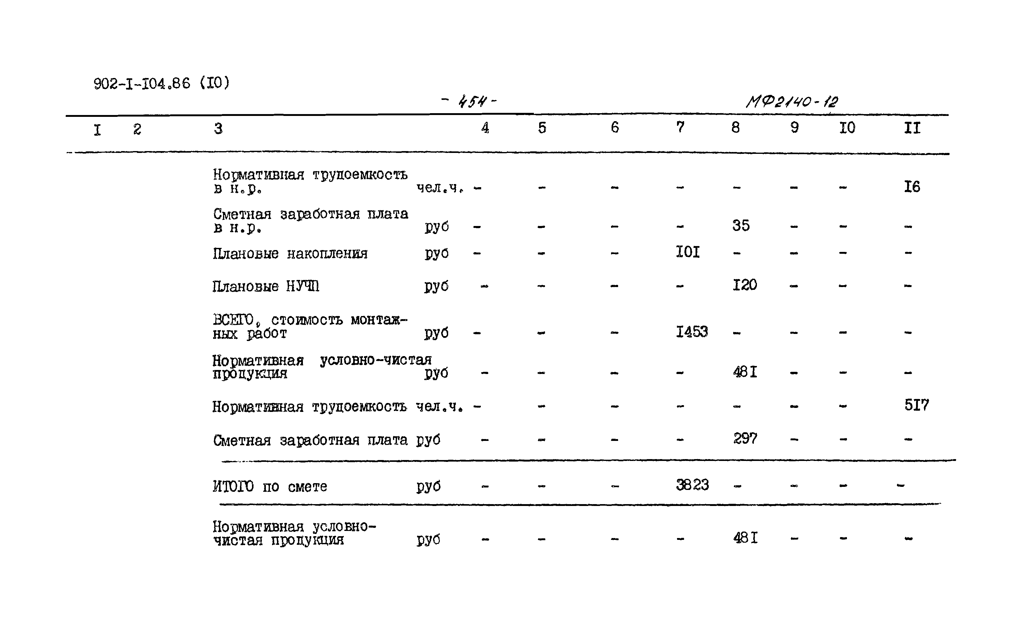 Типовой проект 902-1-106.86
