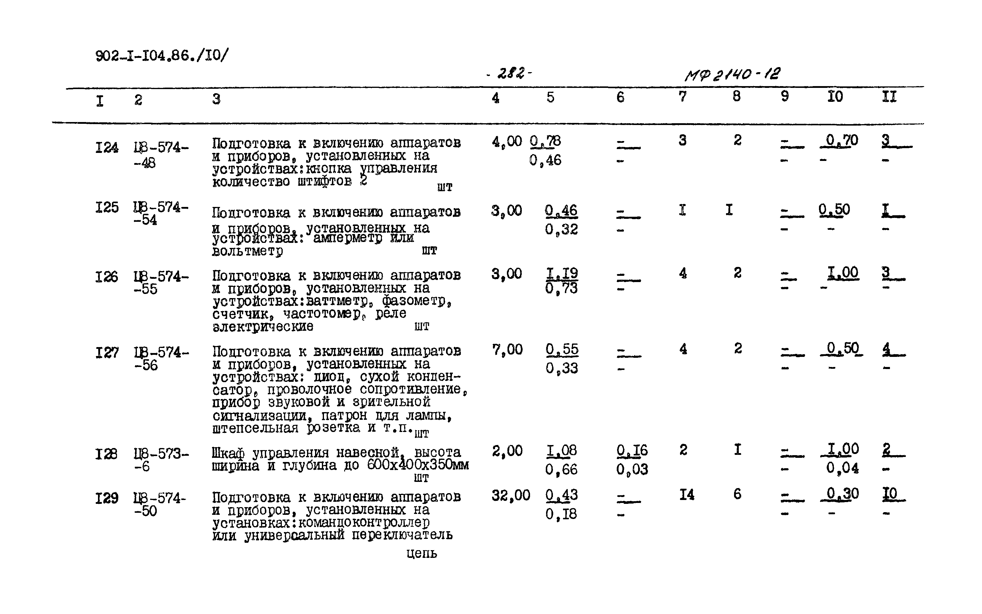 Типовой проект 902-1-106.86