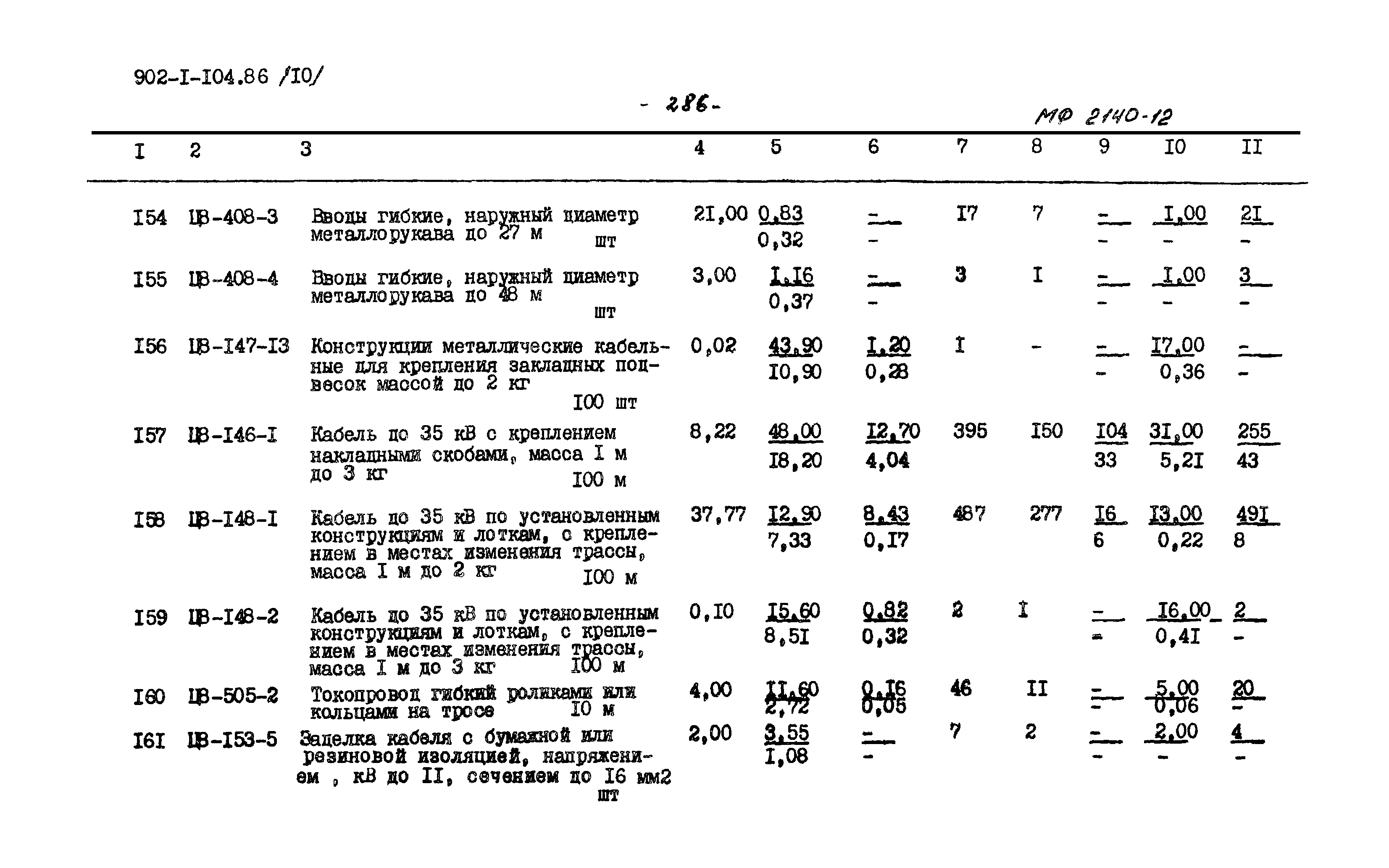 Типовой проект 902-1-106.86