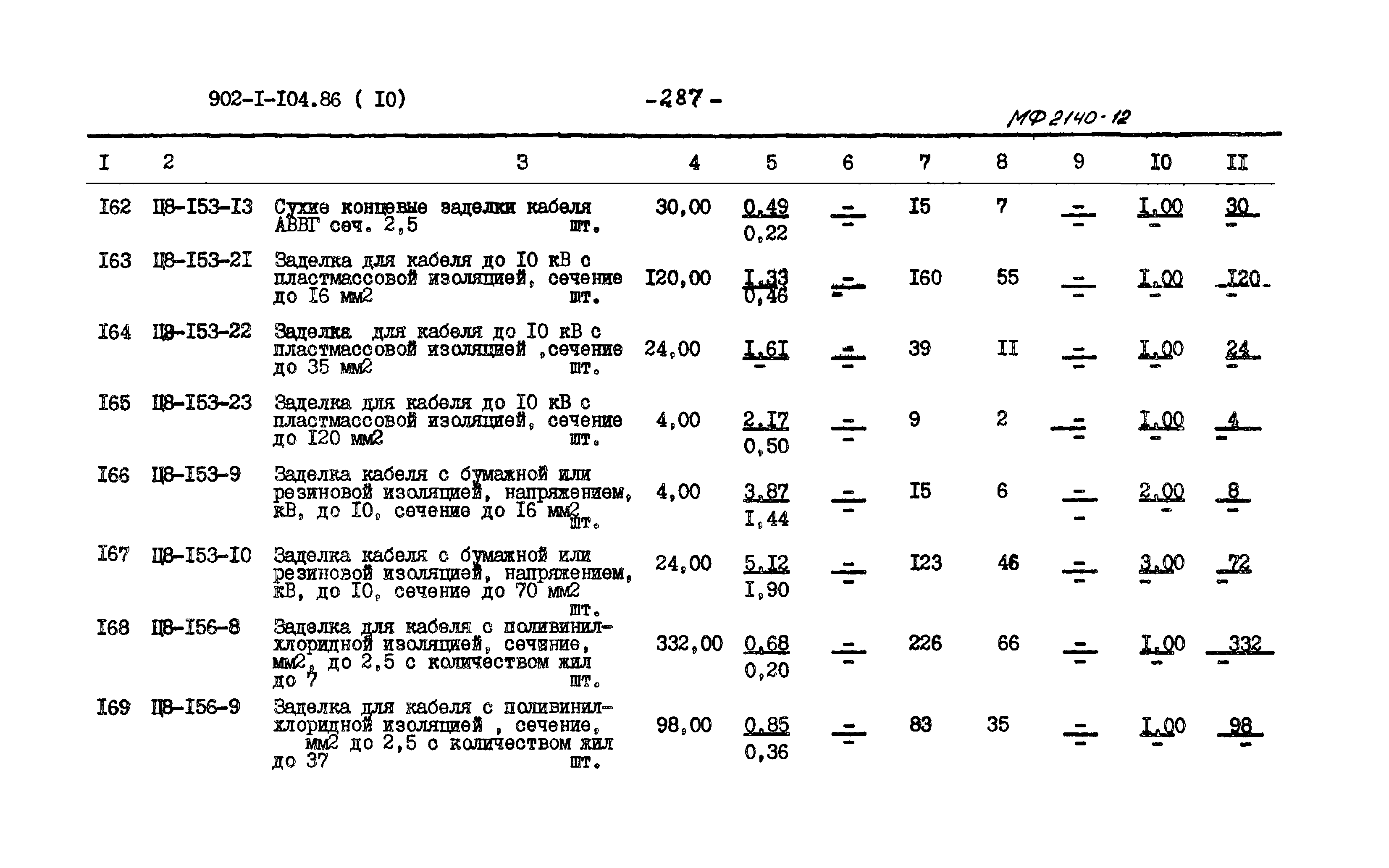 Типовой проект 902-1-106.86