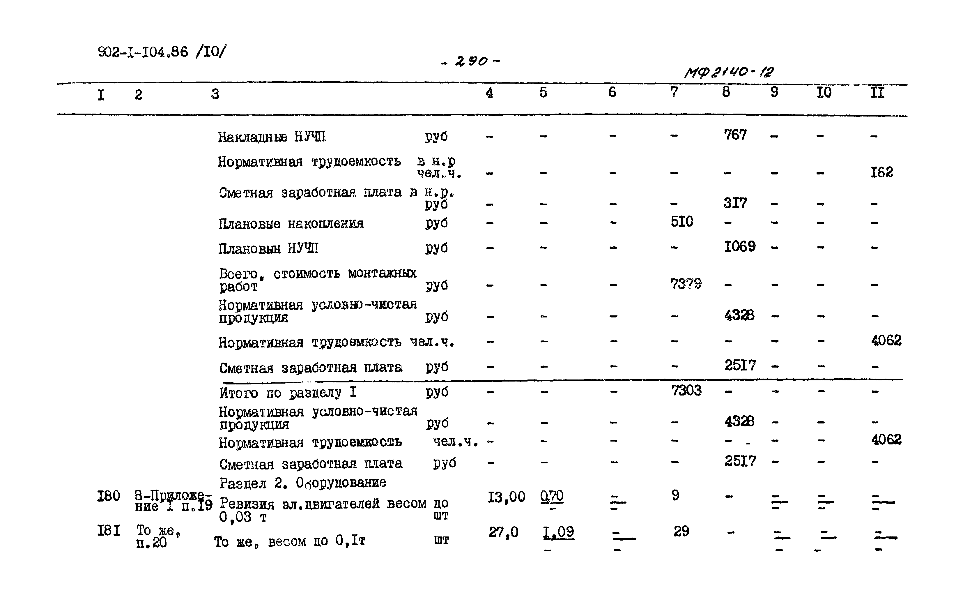 Типовой проект 902-1-106.86