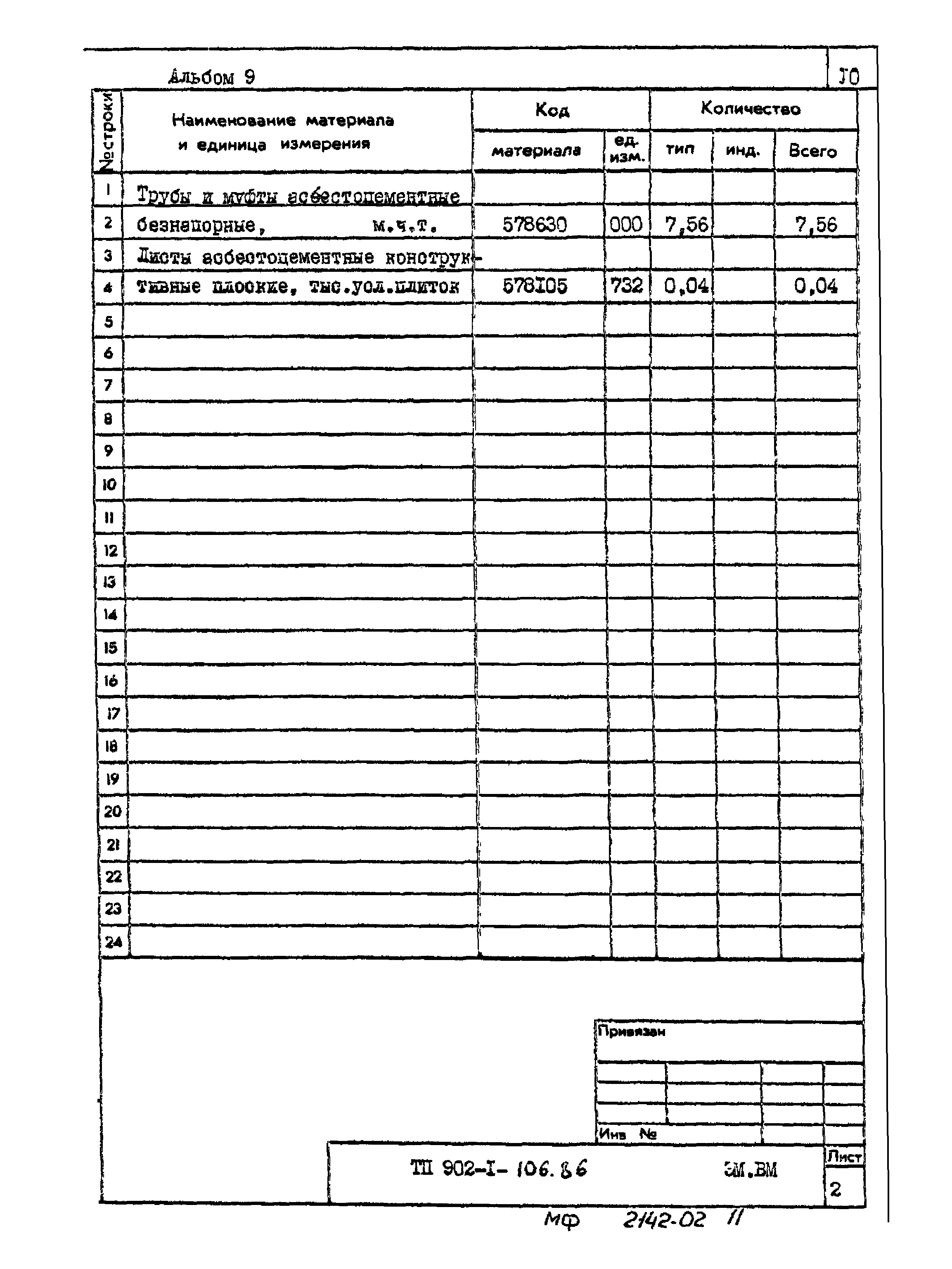 Типовой проект 902-1-106.86