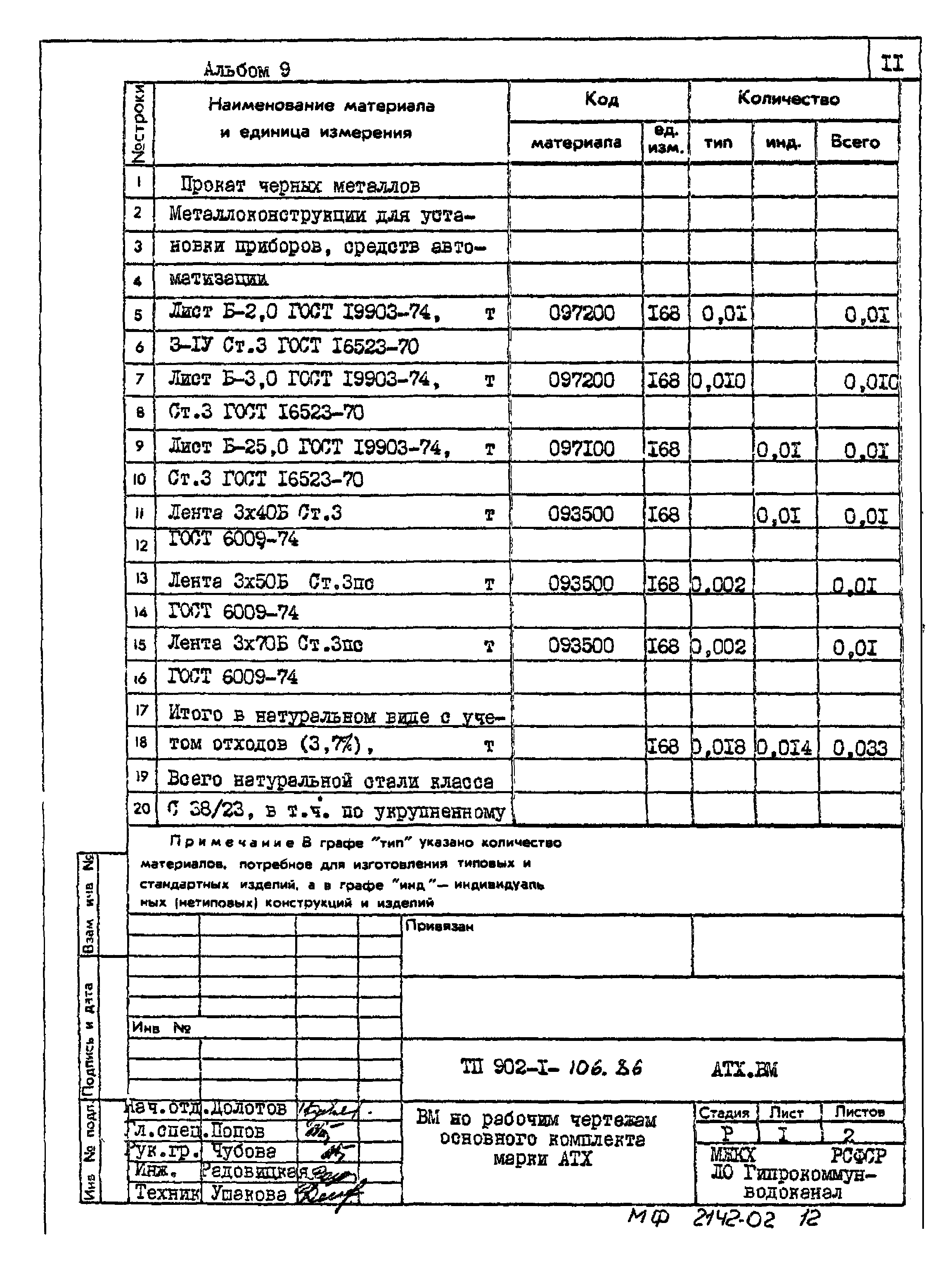 Типовой проект 902-1-106.86