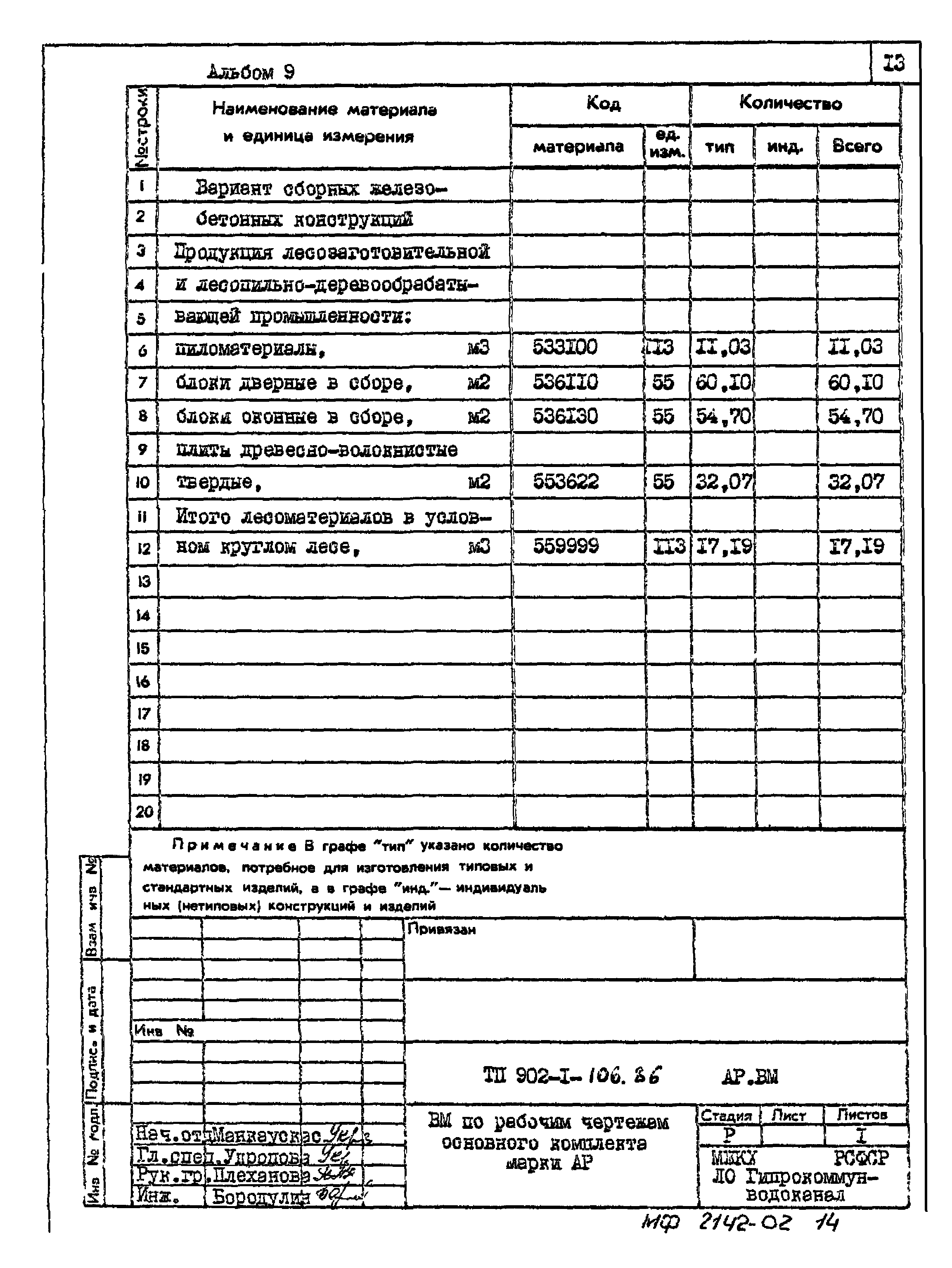 Типовой проект 902-1-106.86