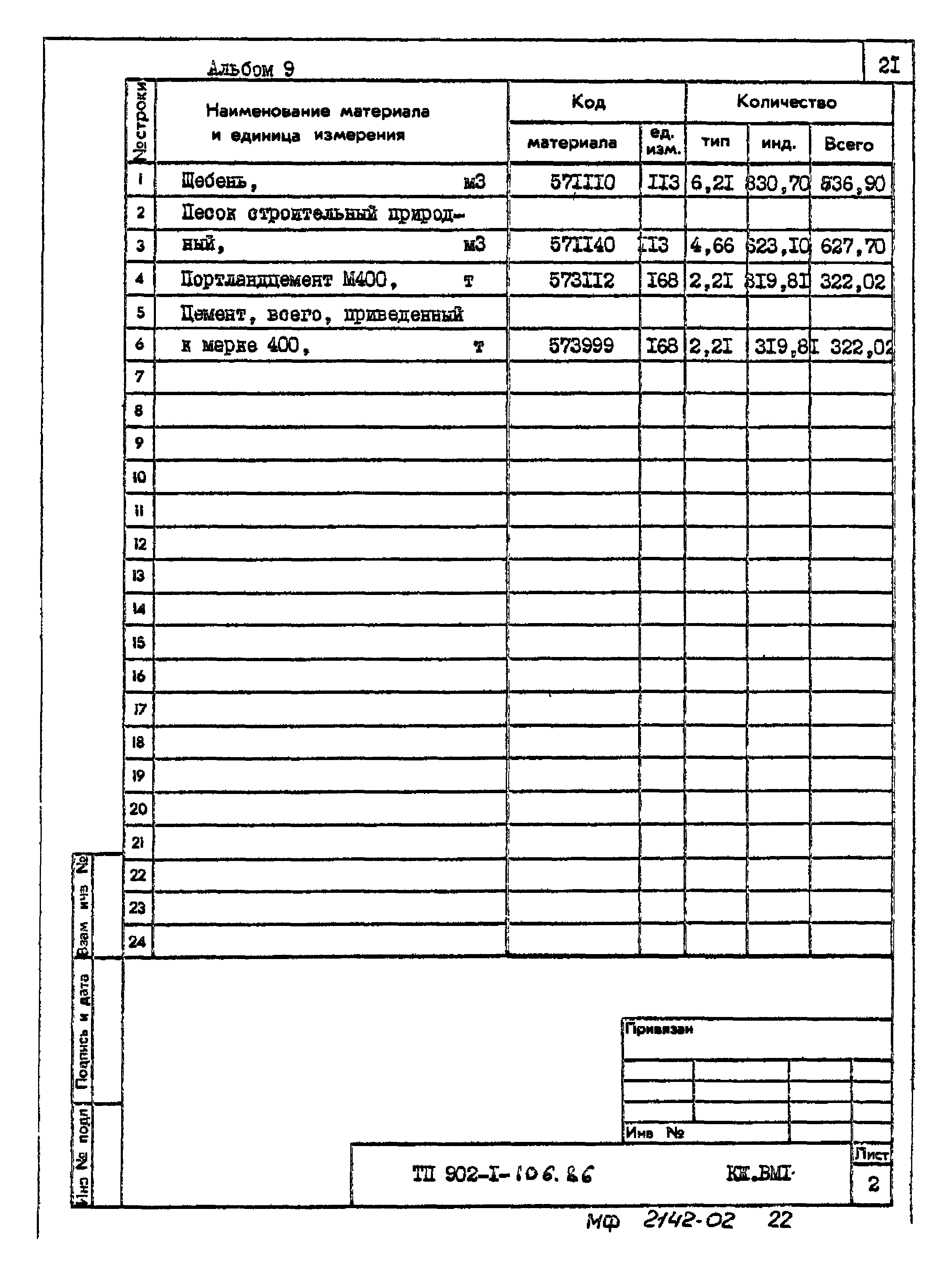 Типовой проект 902-1-106.86